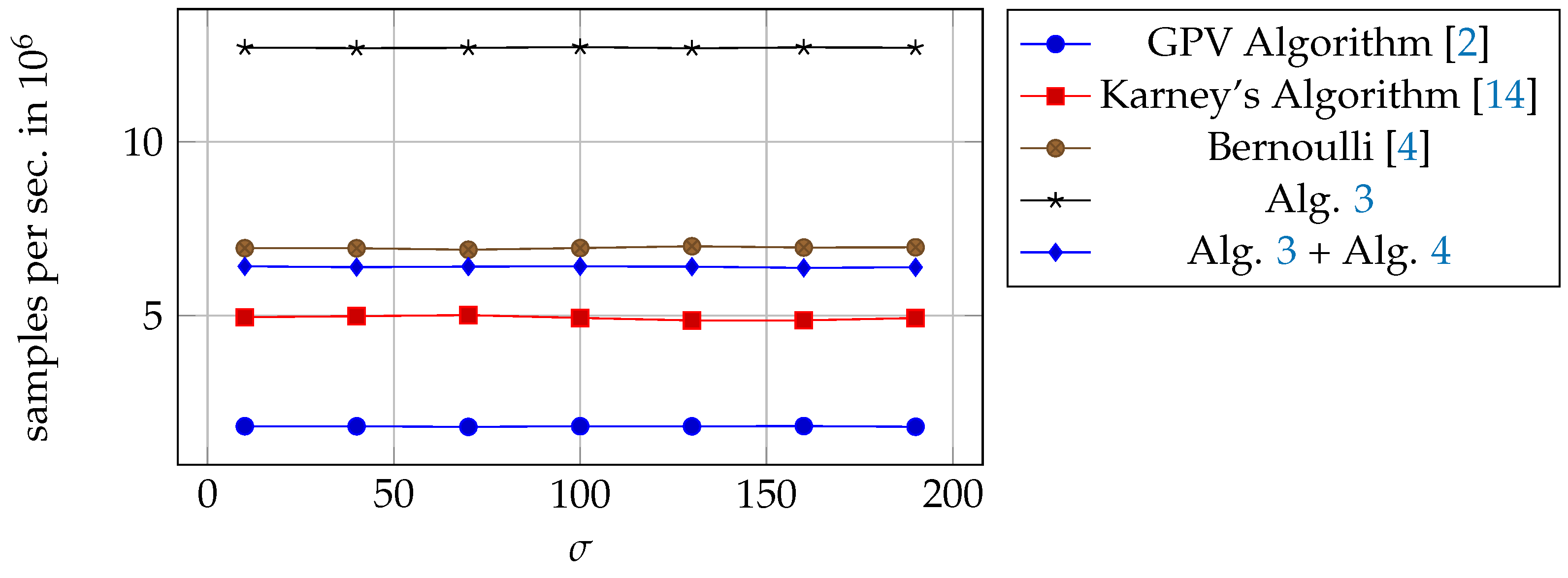 Mathematics 09 00378 g001