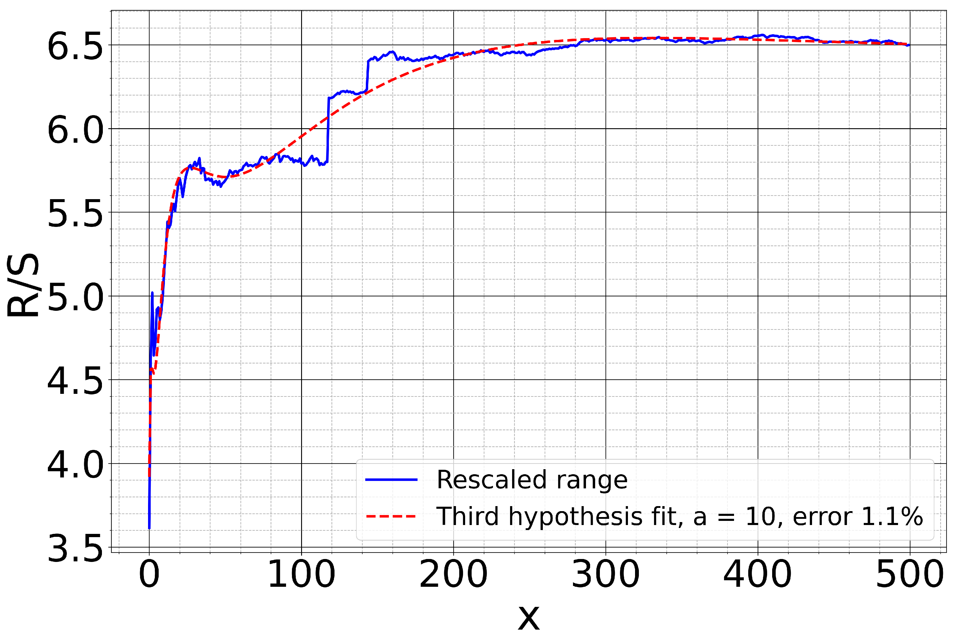 Mathematics 09 00381 g004 Mathematics 09 00381 g004
