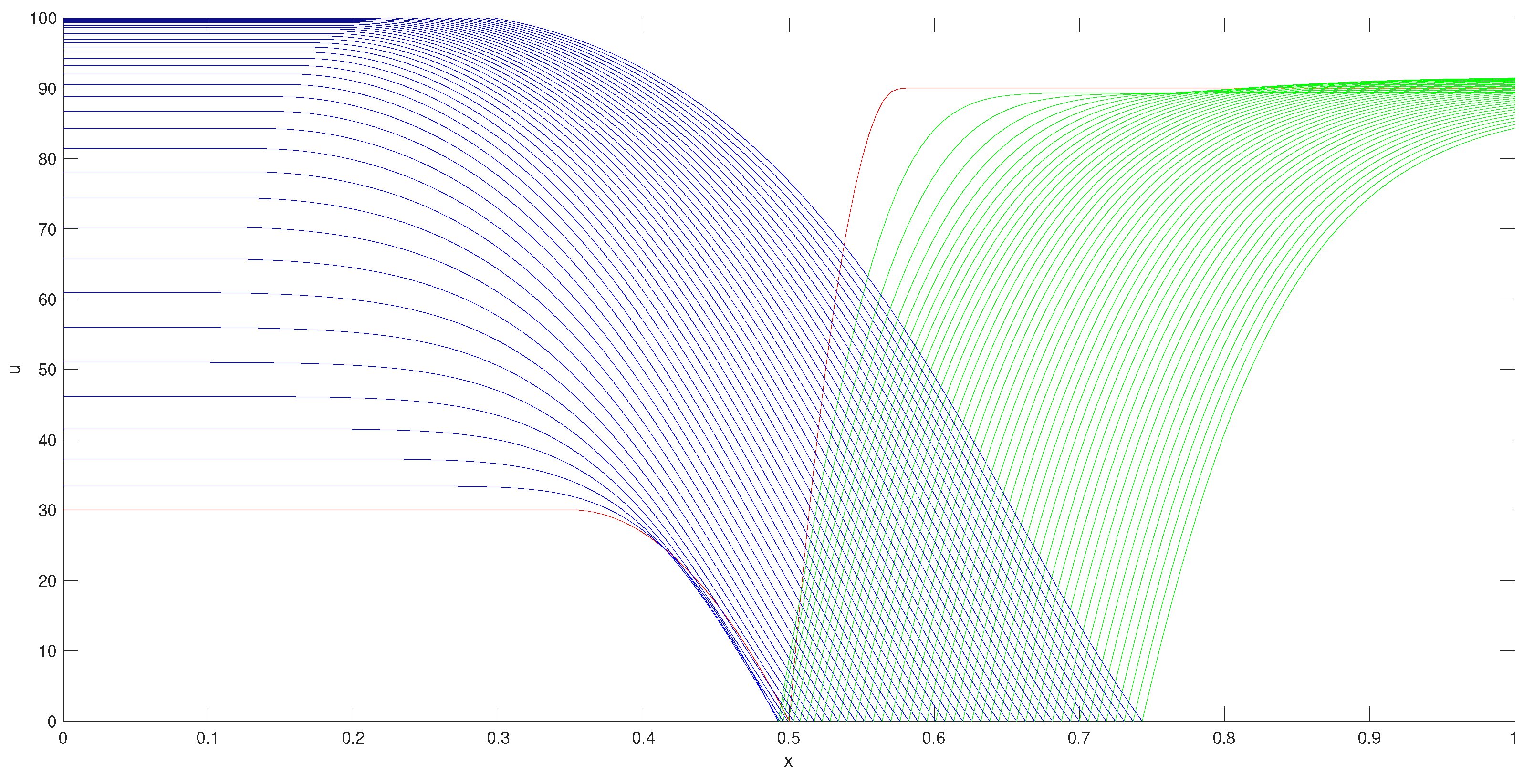Mathematics 09 00386 g003