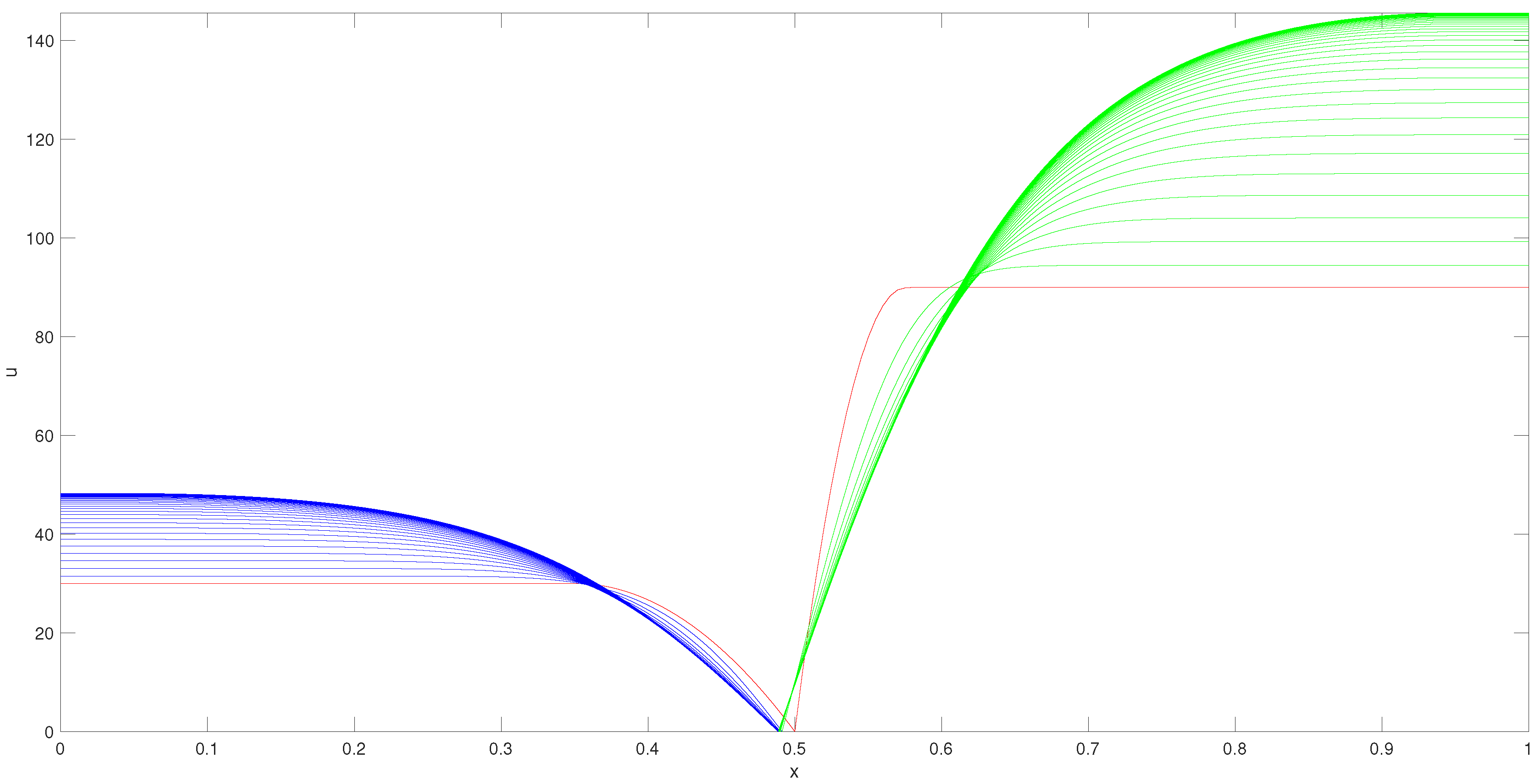 Mathematics 09 00386 g006