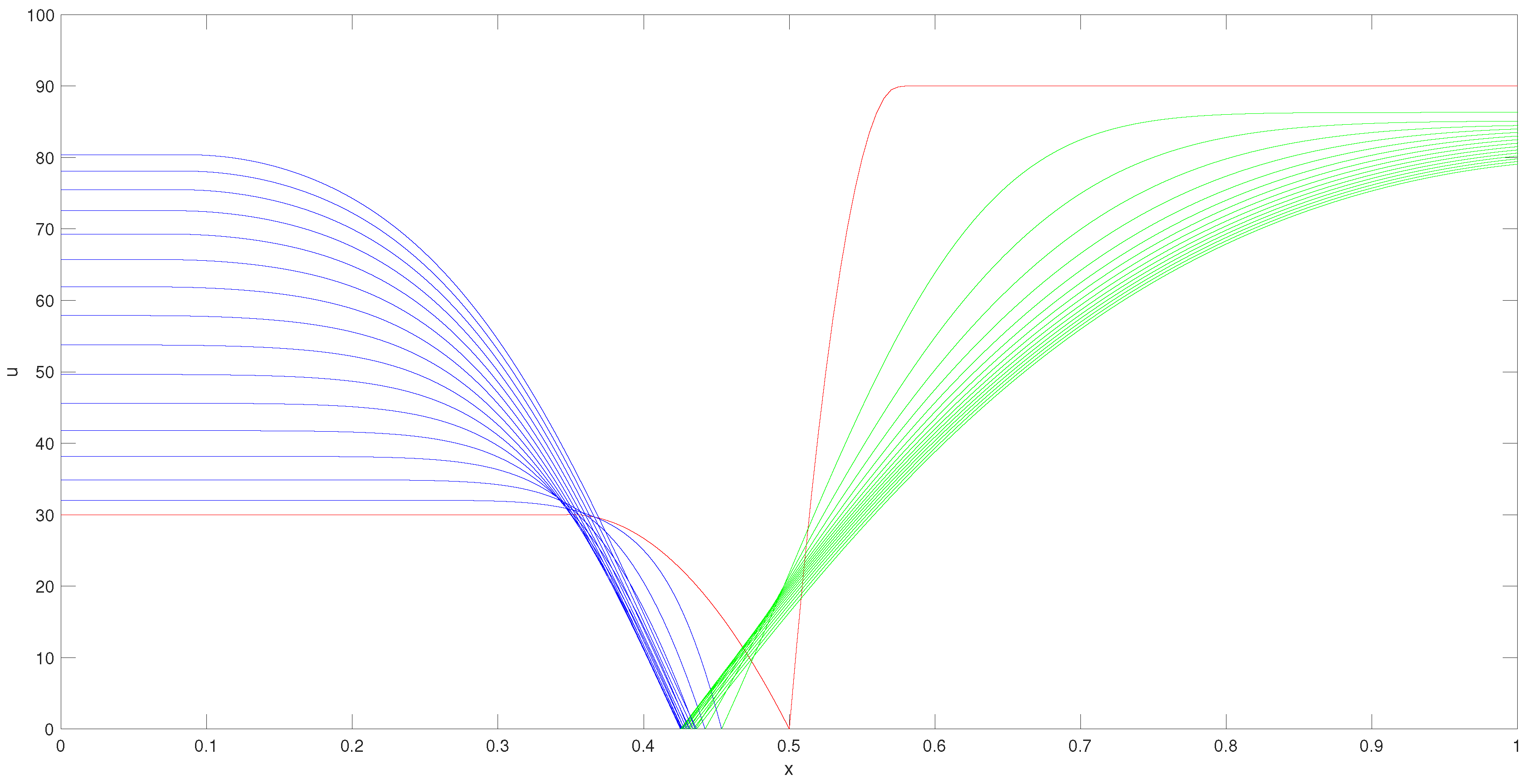 Mathematics 09 00386 g007