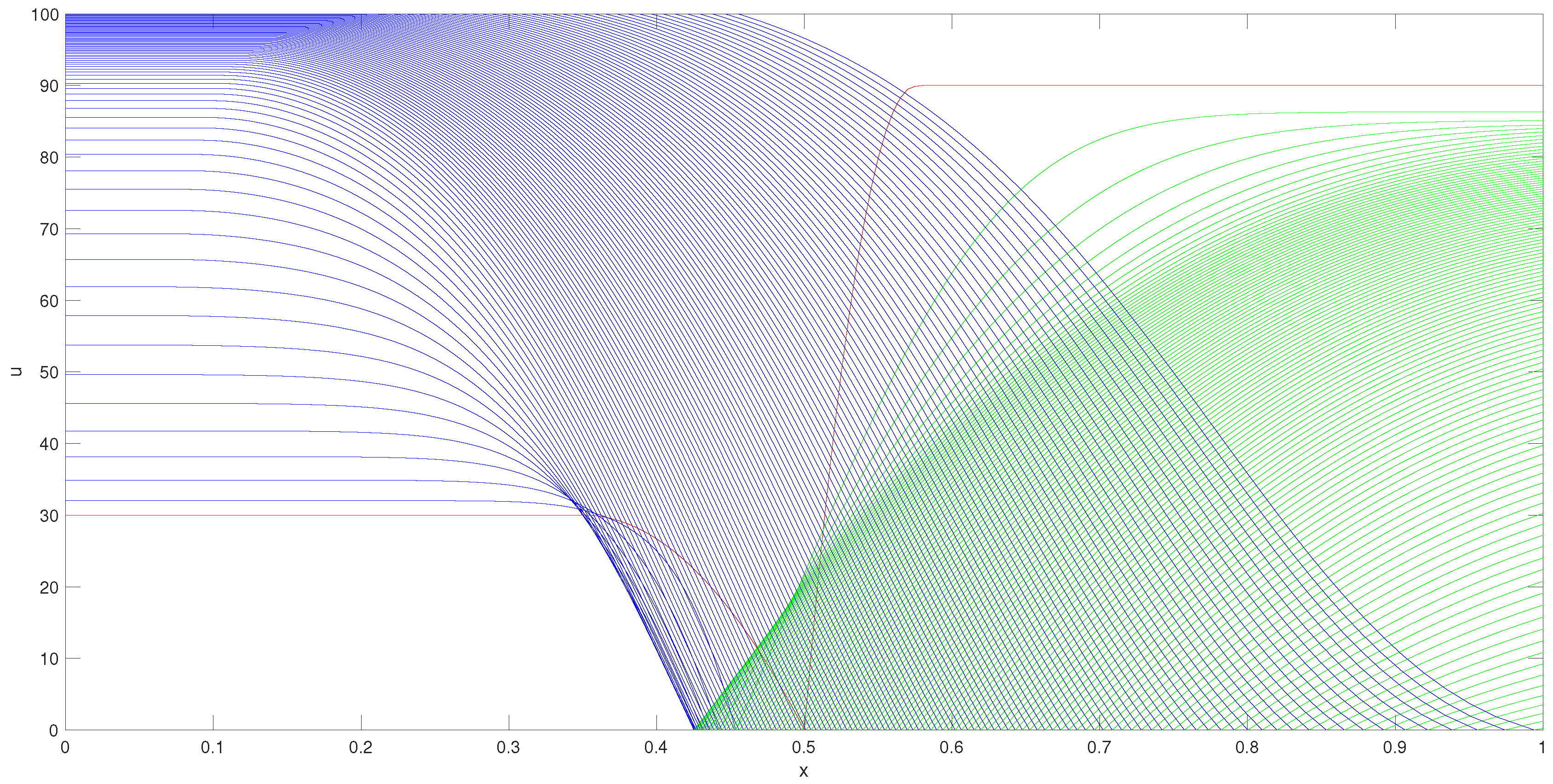 Mathematics 09 00386 g008