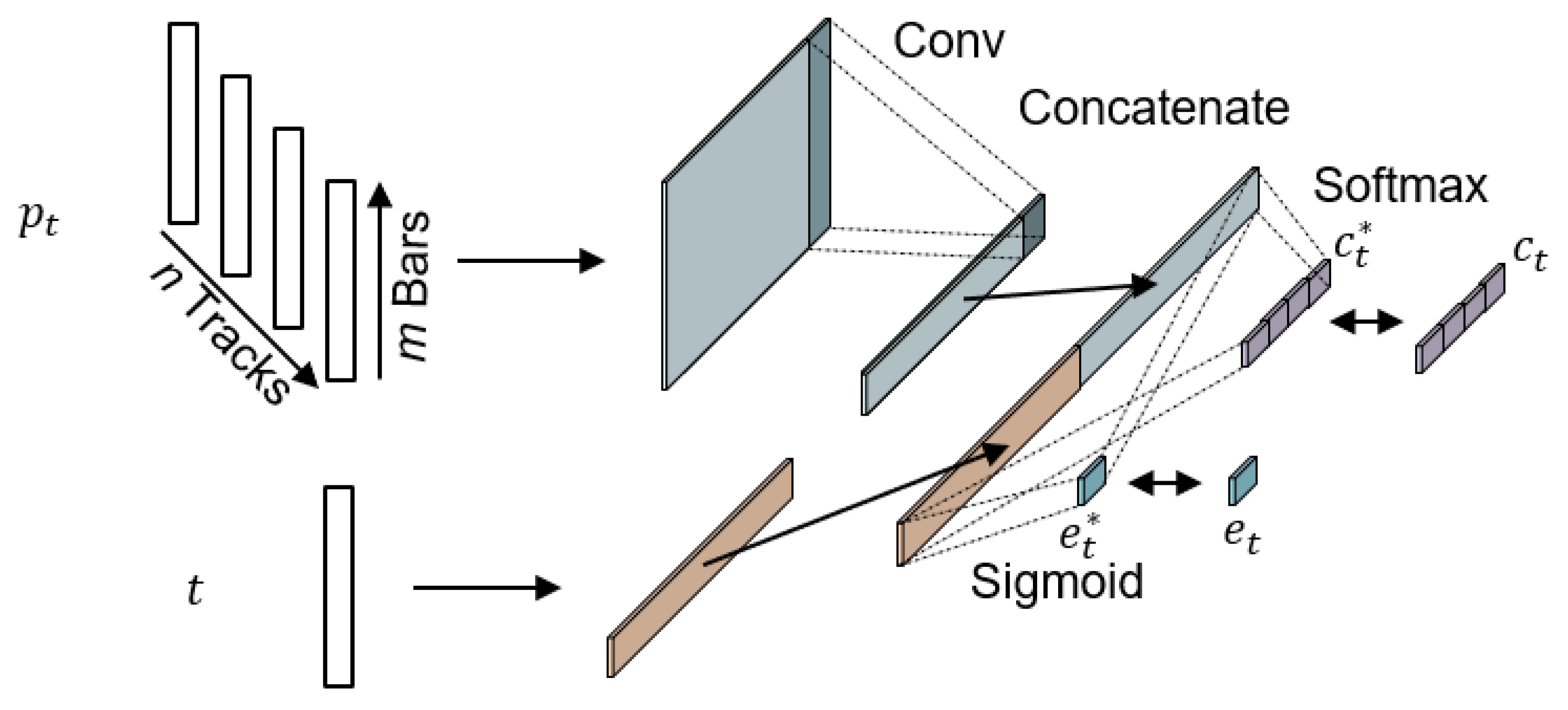 Mathematics 09 00387 g004