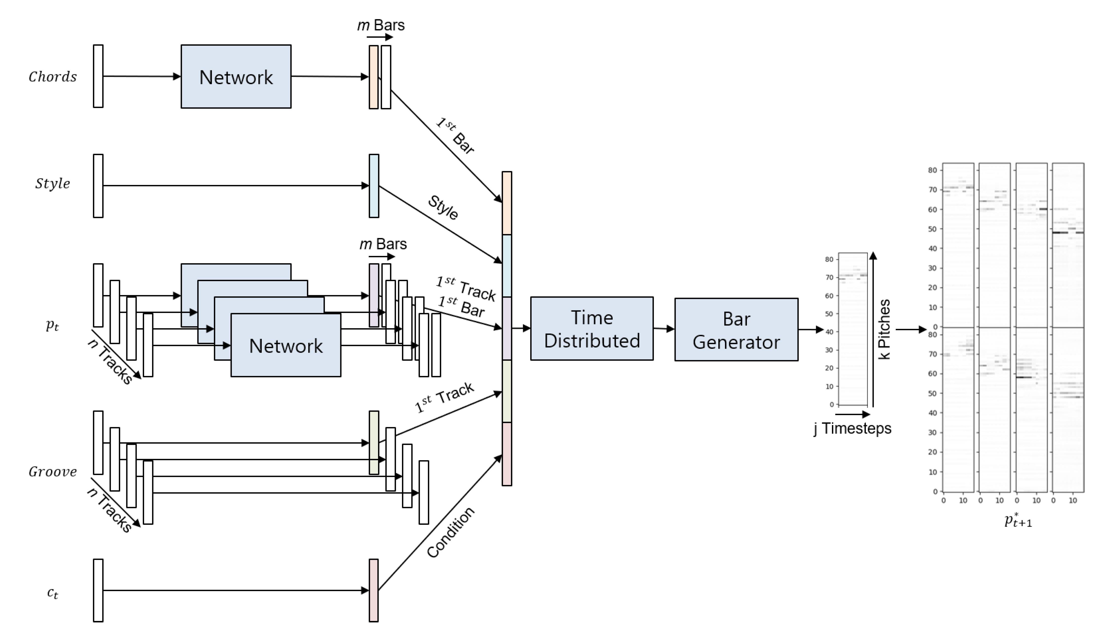 Mathematics 09 00387 g005