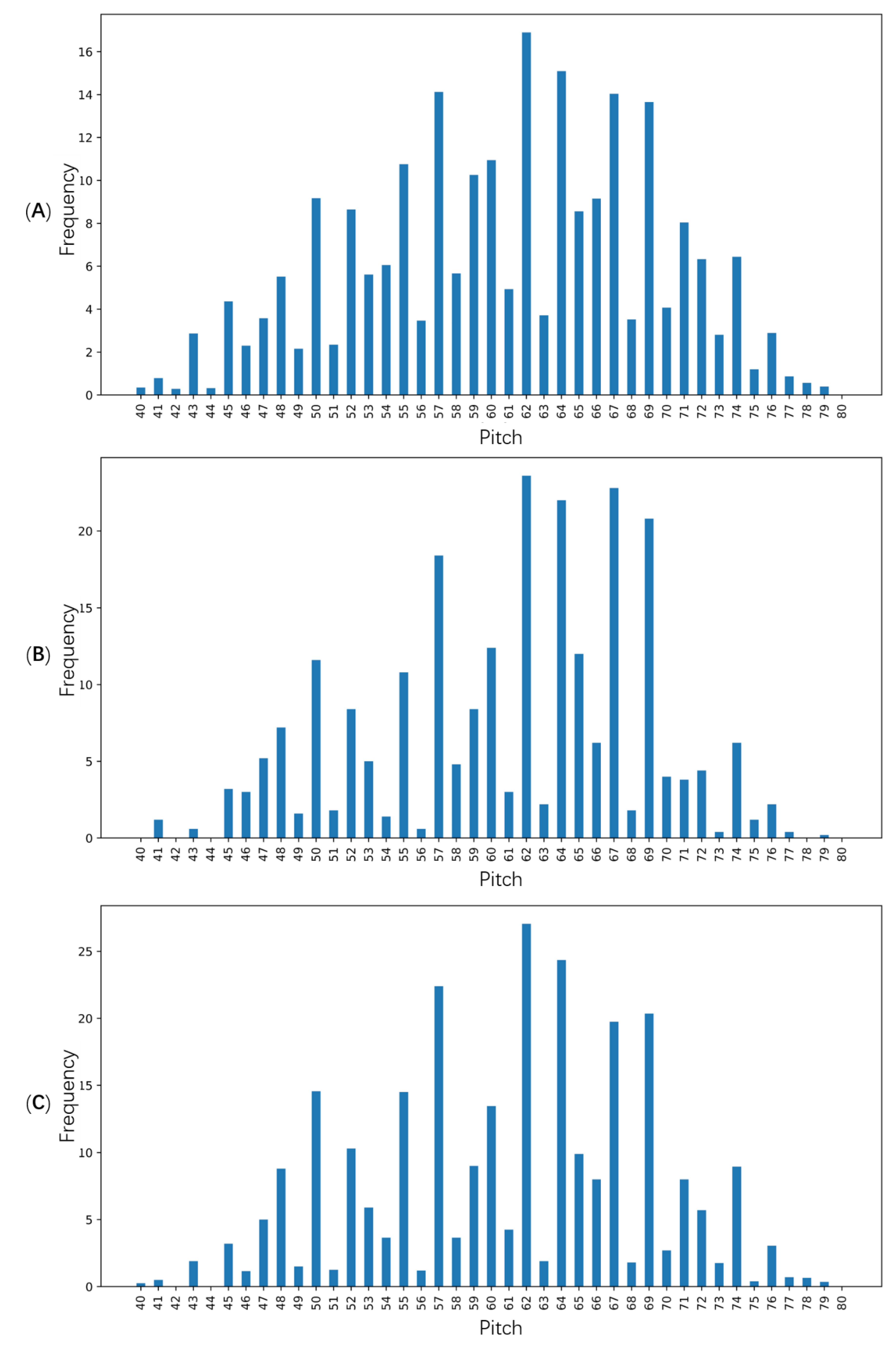Mathematics 09 00387 g009