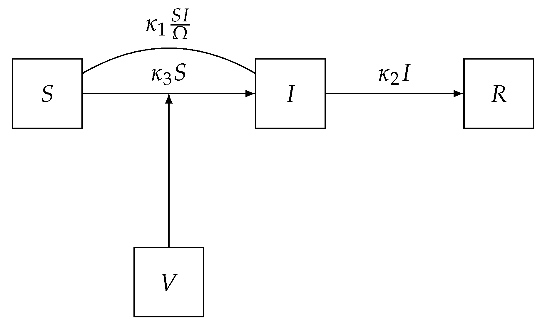Mathematics 09 00391 g002
