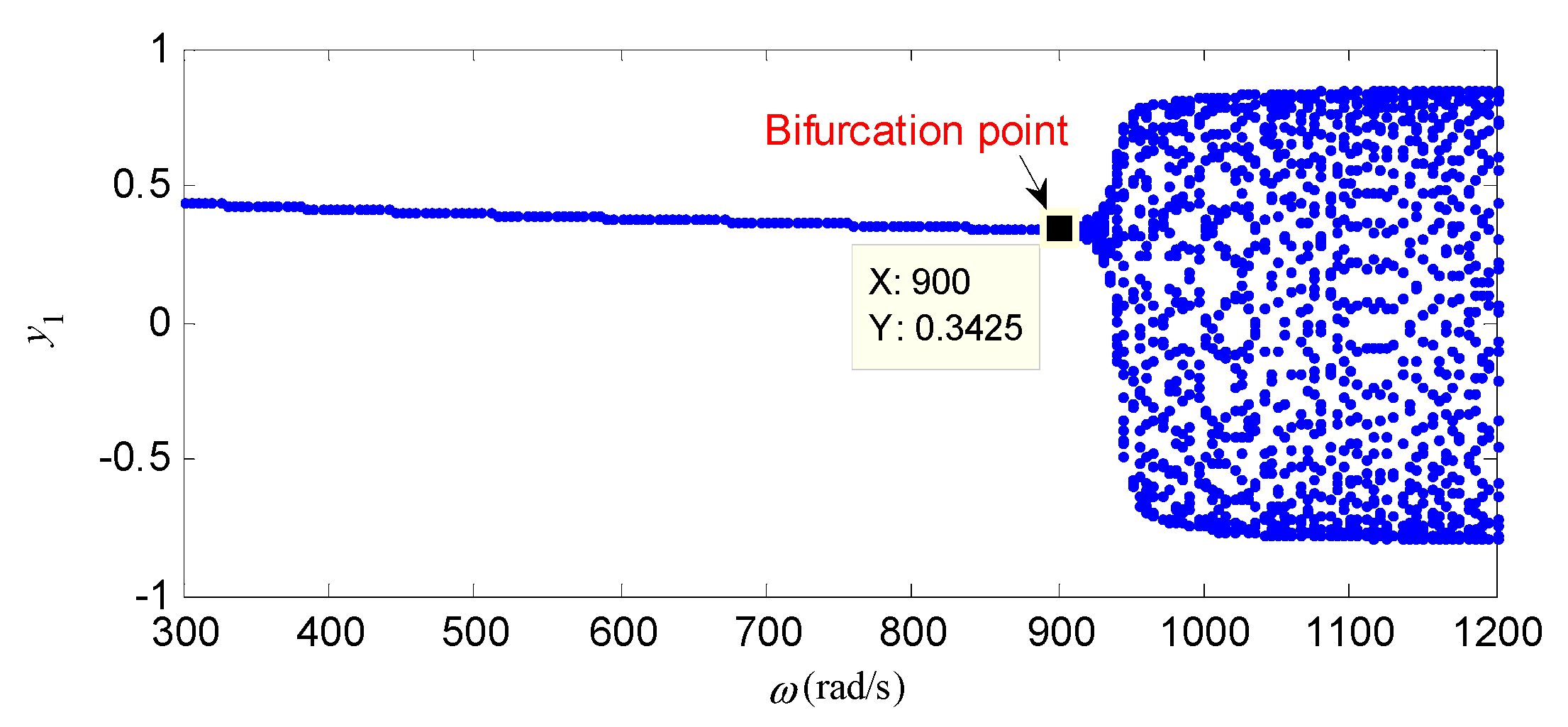 Mathematics 09 00392 g002
