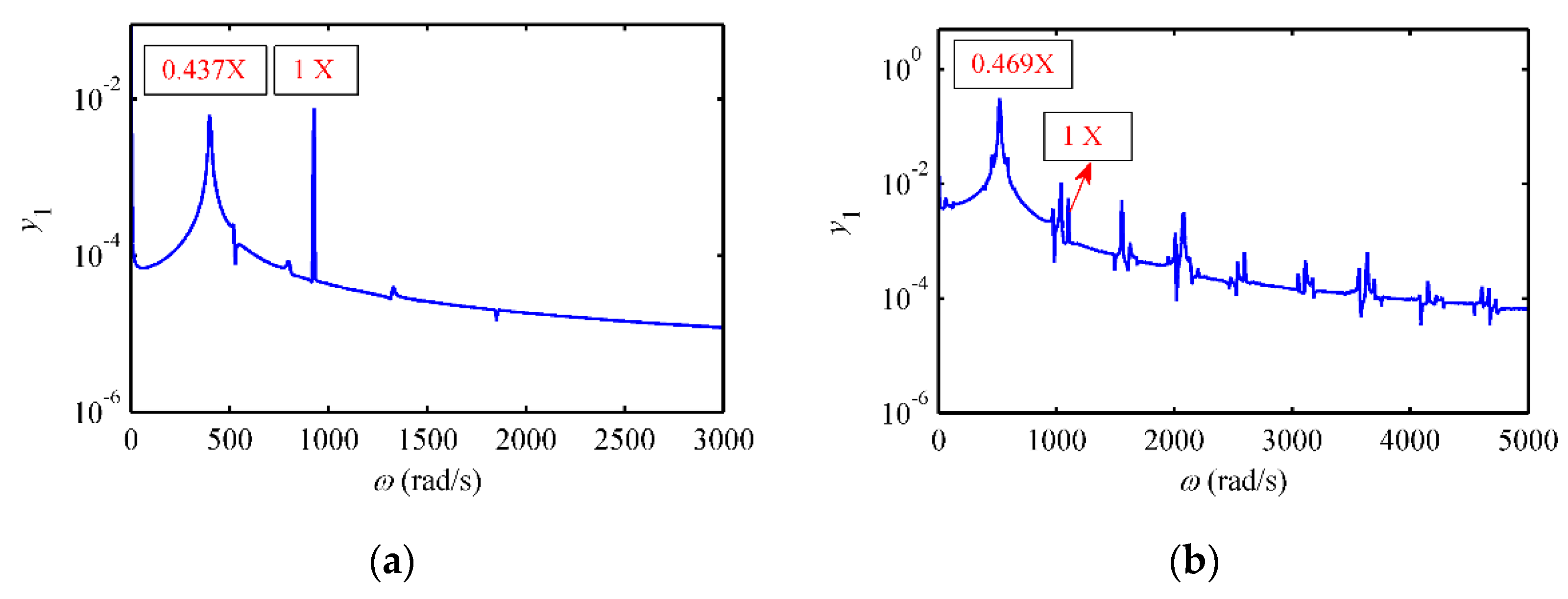 Mathematics 09 00392 g003