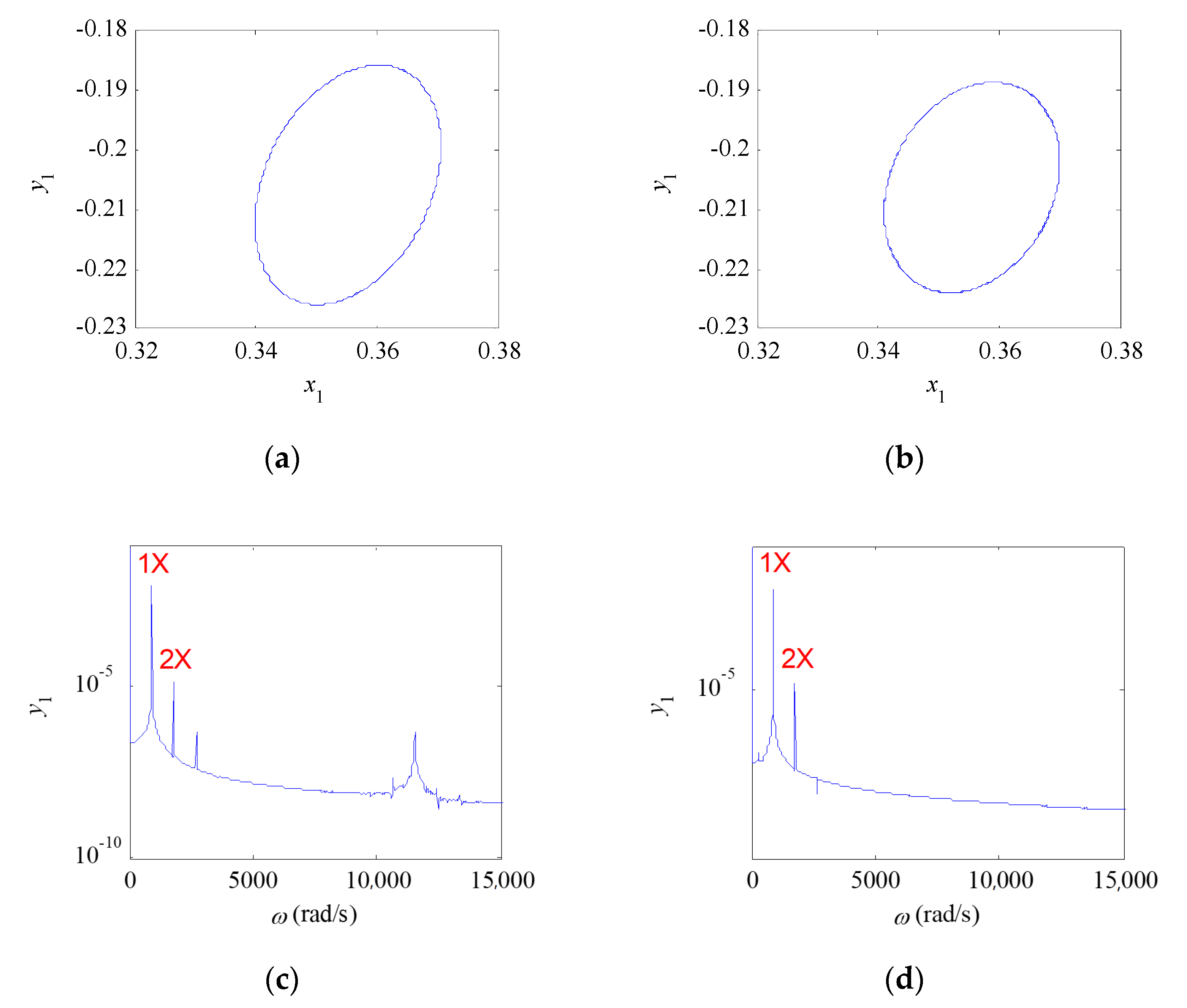 Mathematics 09 00392 g005