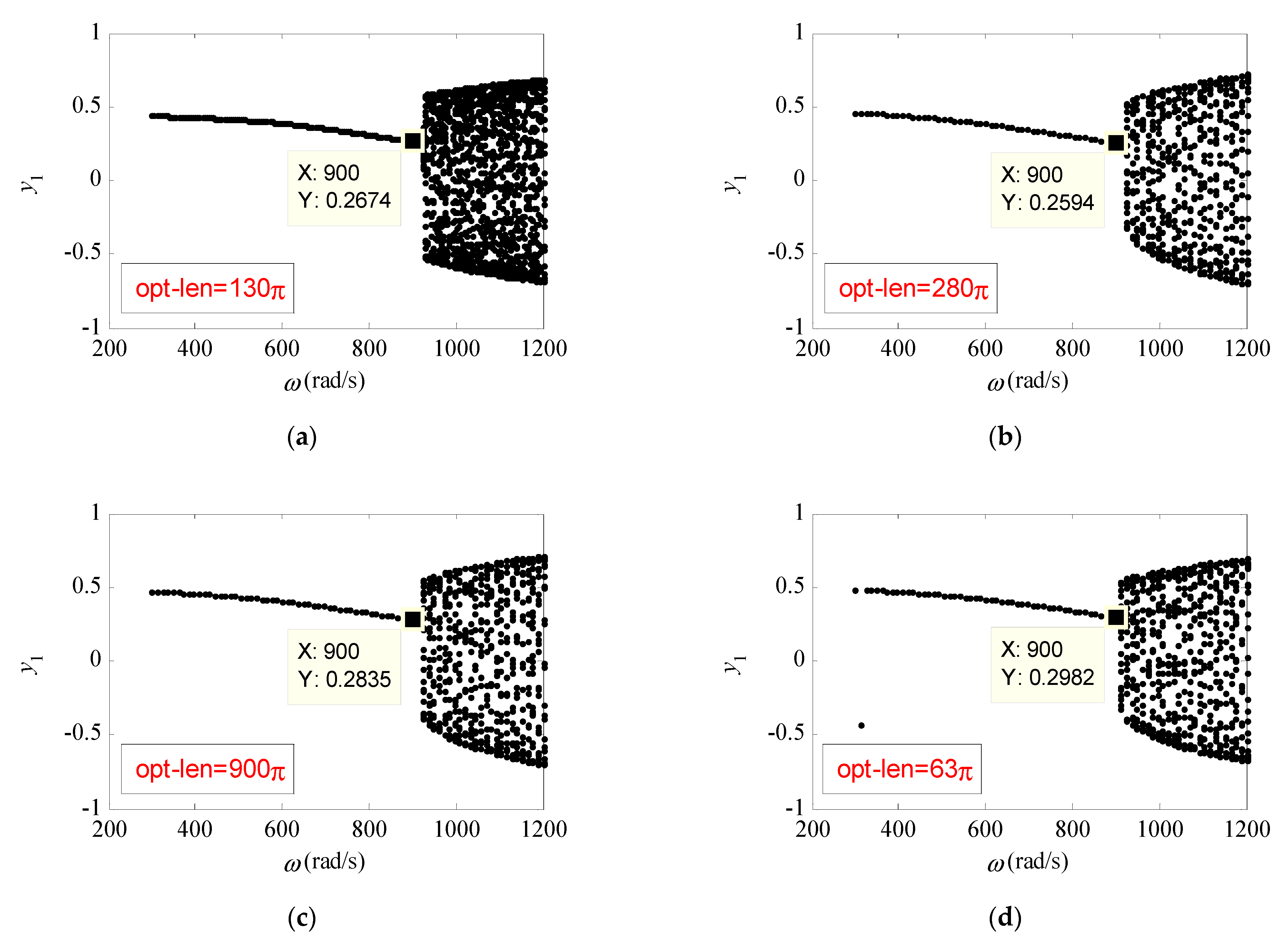 Mathematics 09 00392 g008