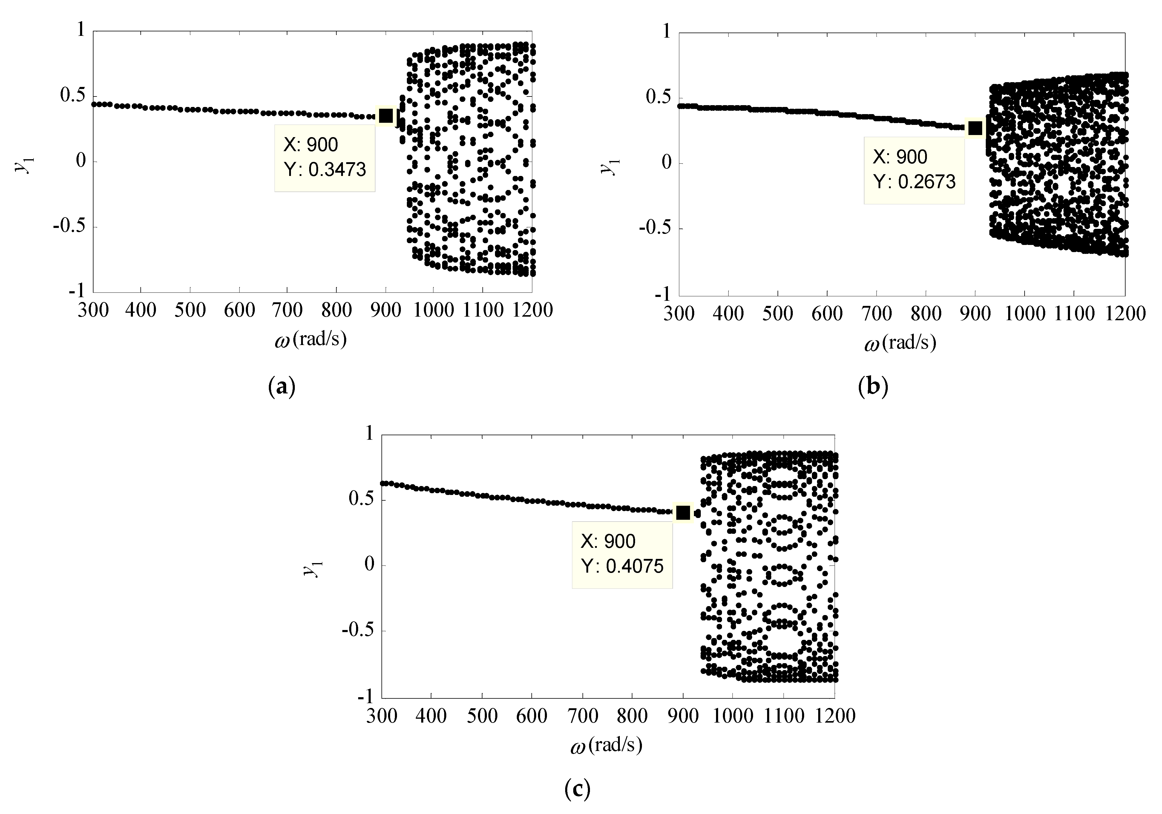 Mathematics 09 00392 g010