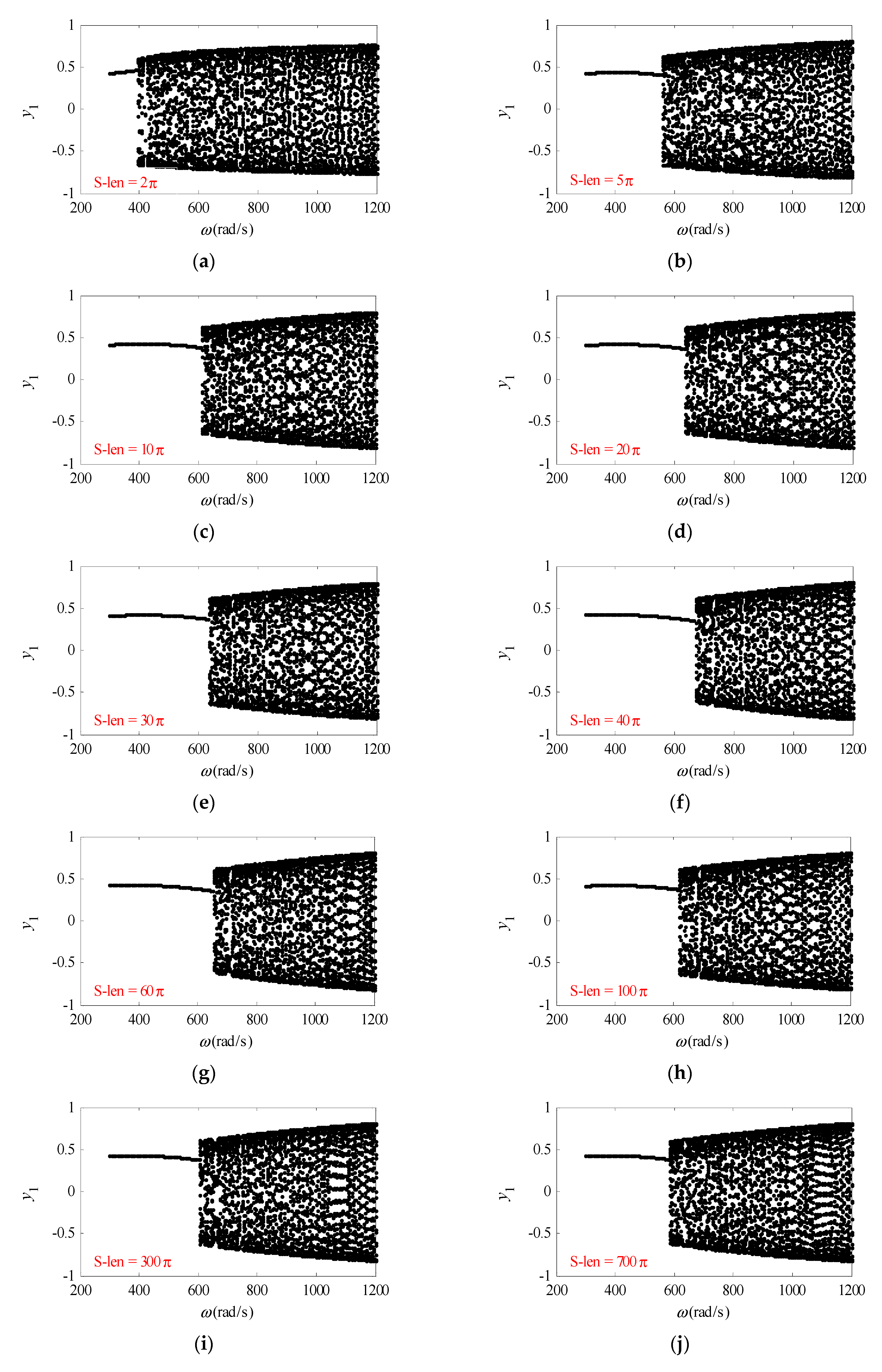 Mathematics 09 00392 g011