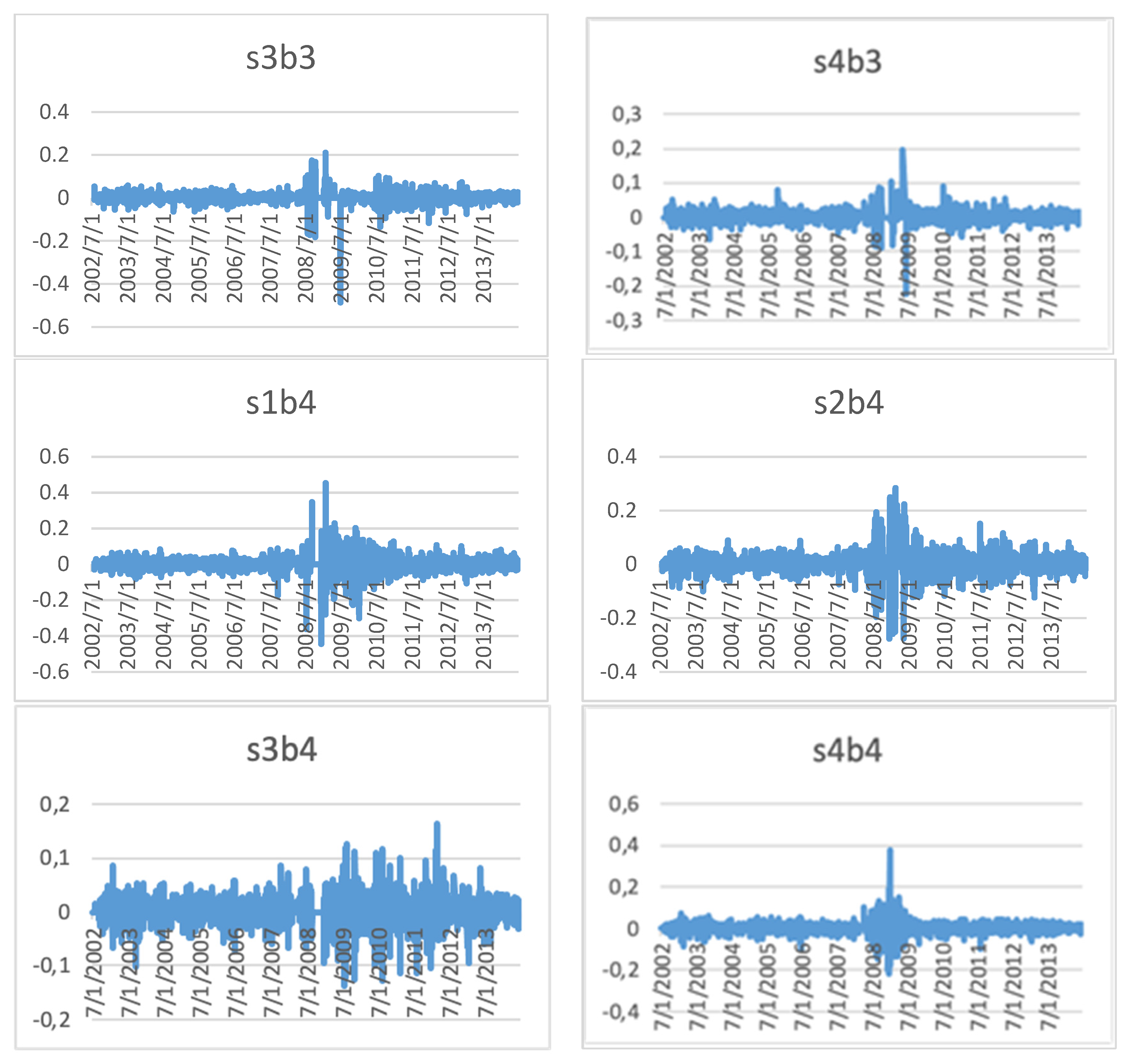 Mathematics 09 00394 g0a2b