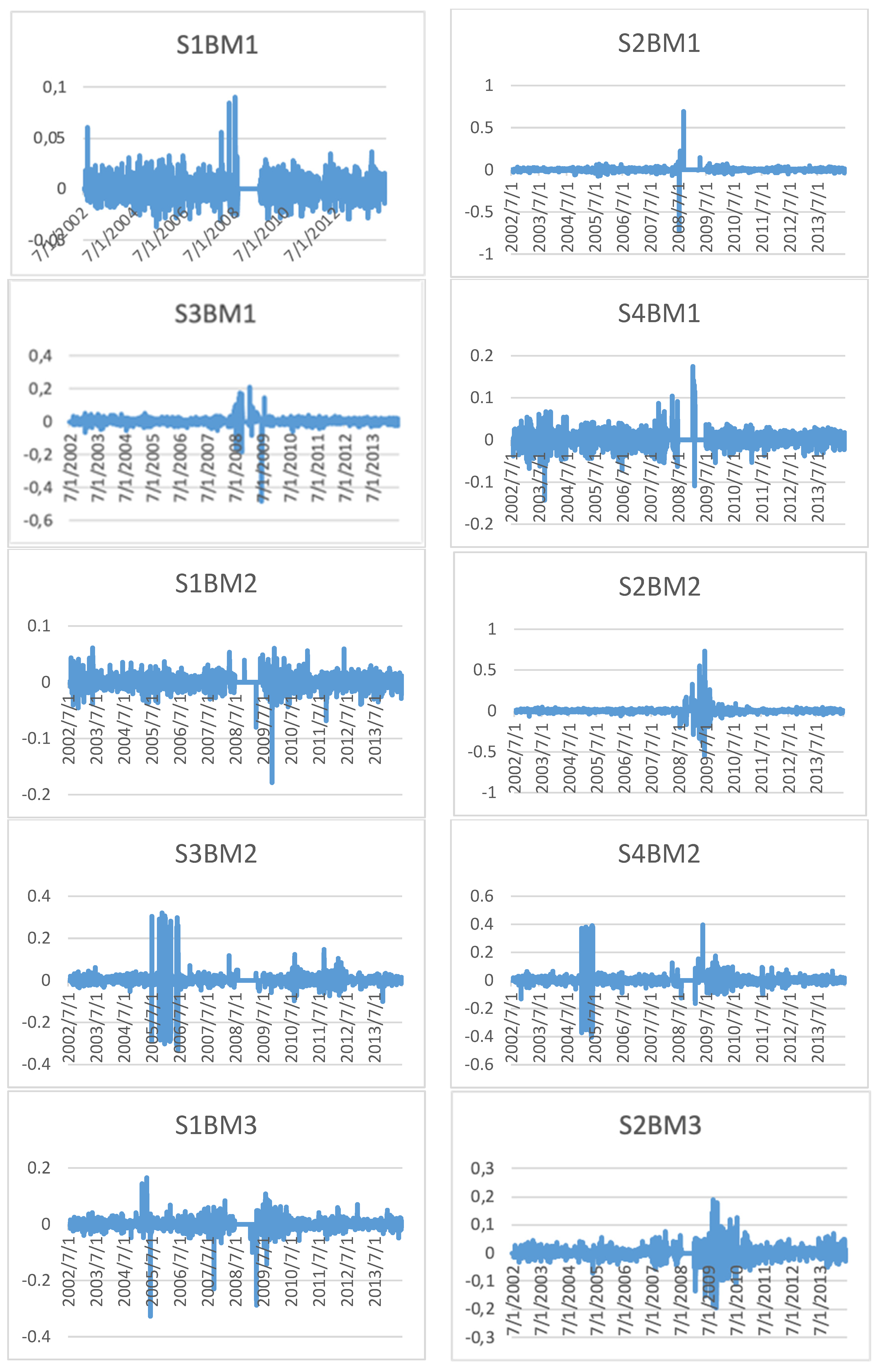 Mathematics 09 00394 g0a7a