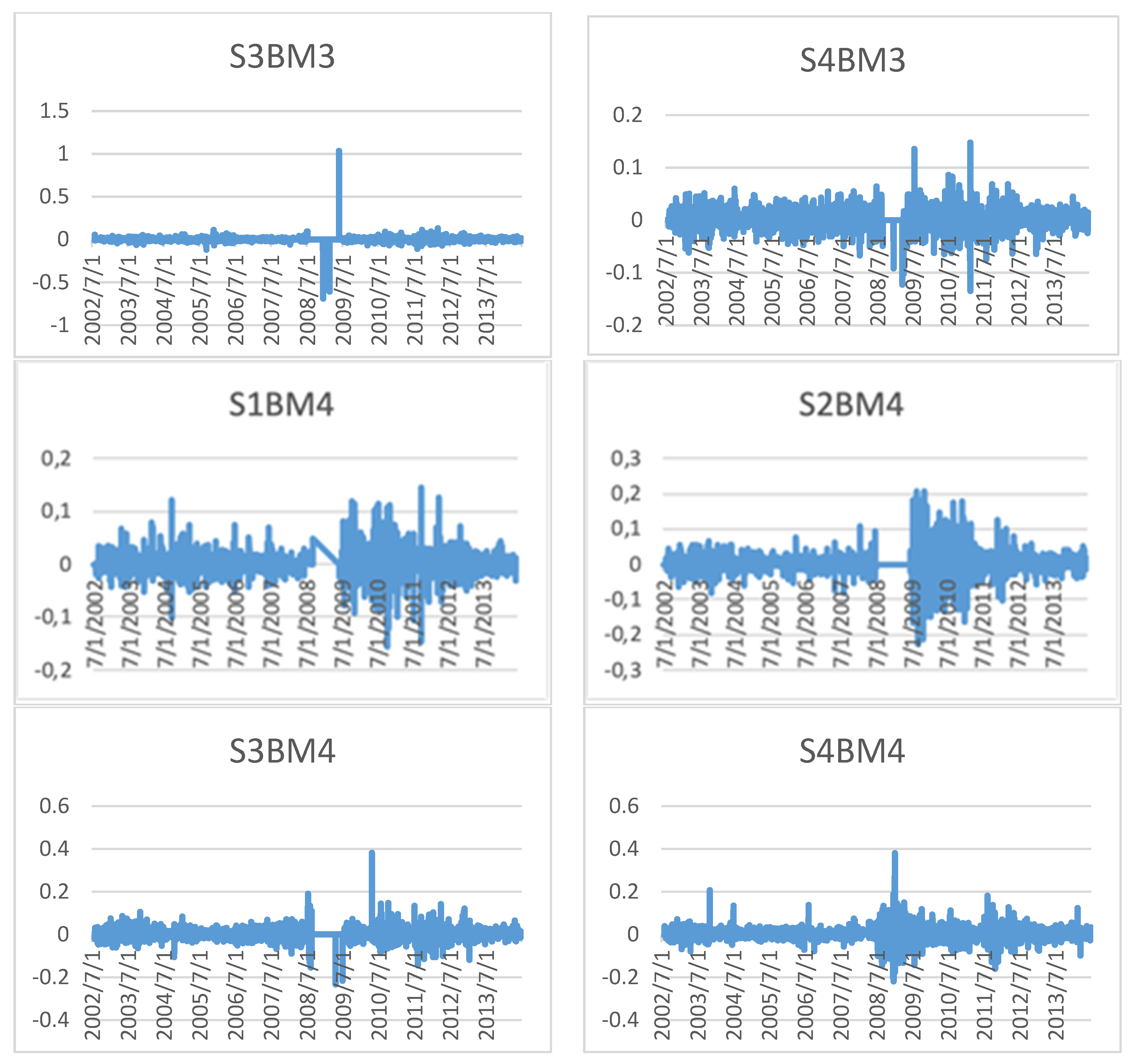 Mathematics 09 00394 g0a7b