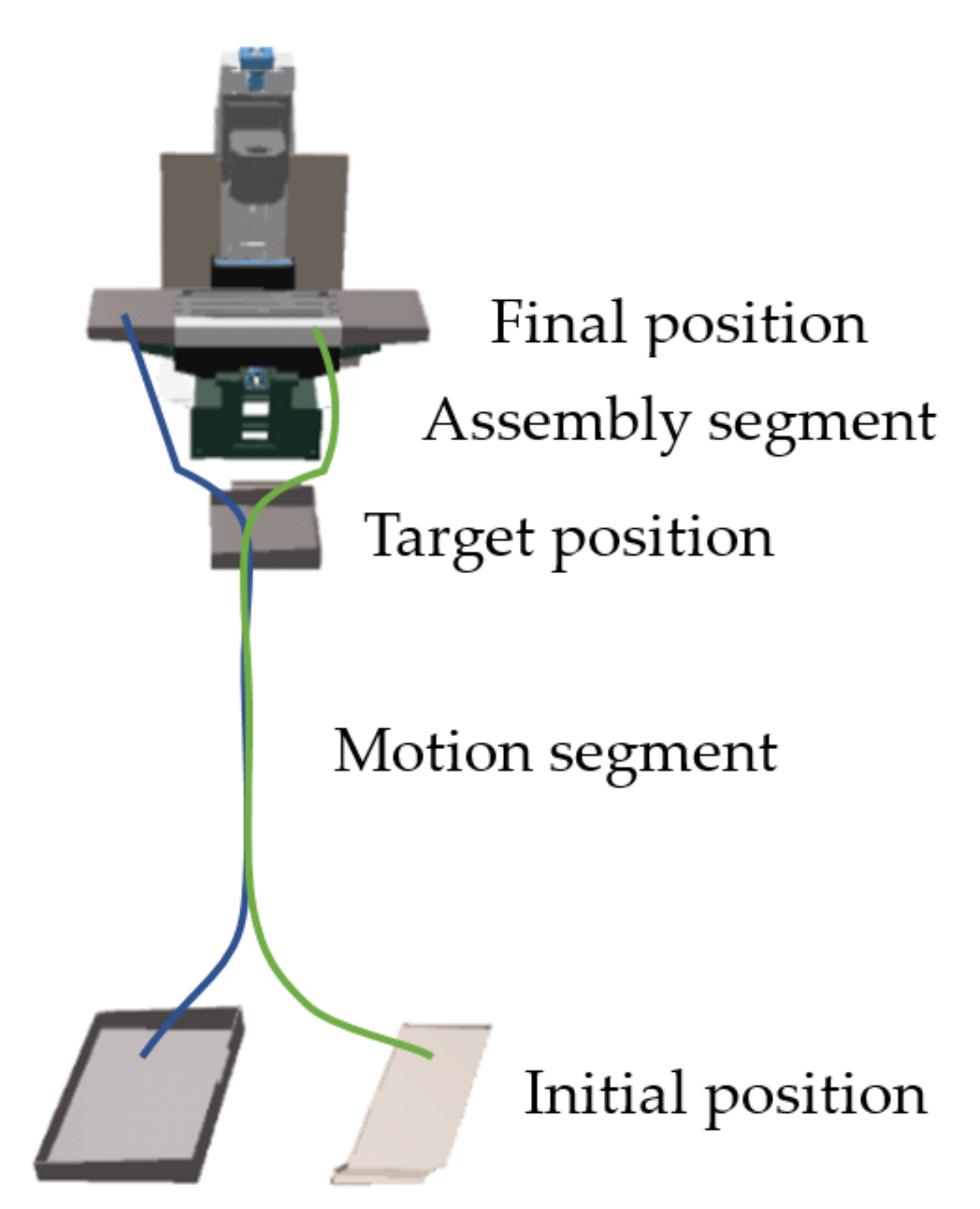 Mathematics 09 00395 g001