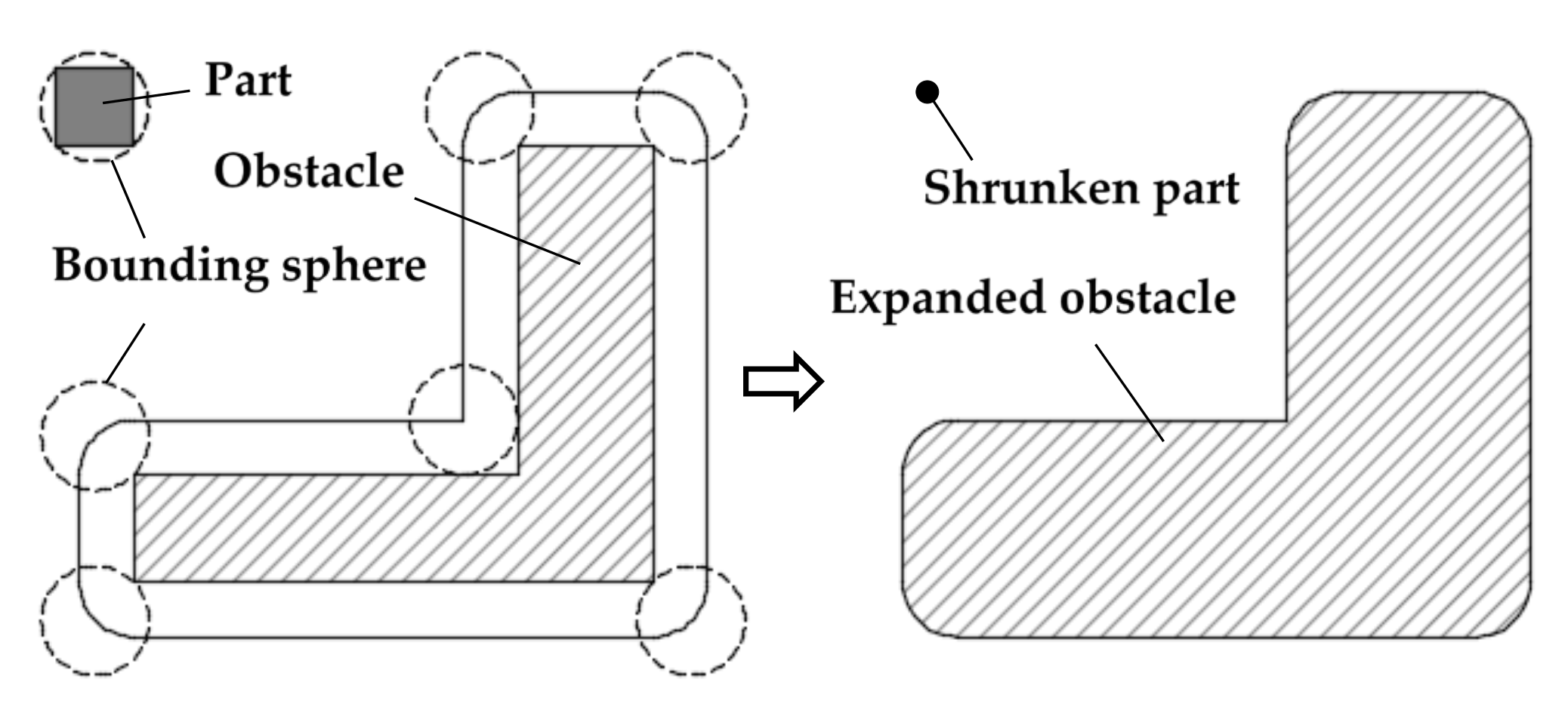 Mathematics 09 00395 g002
