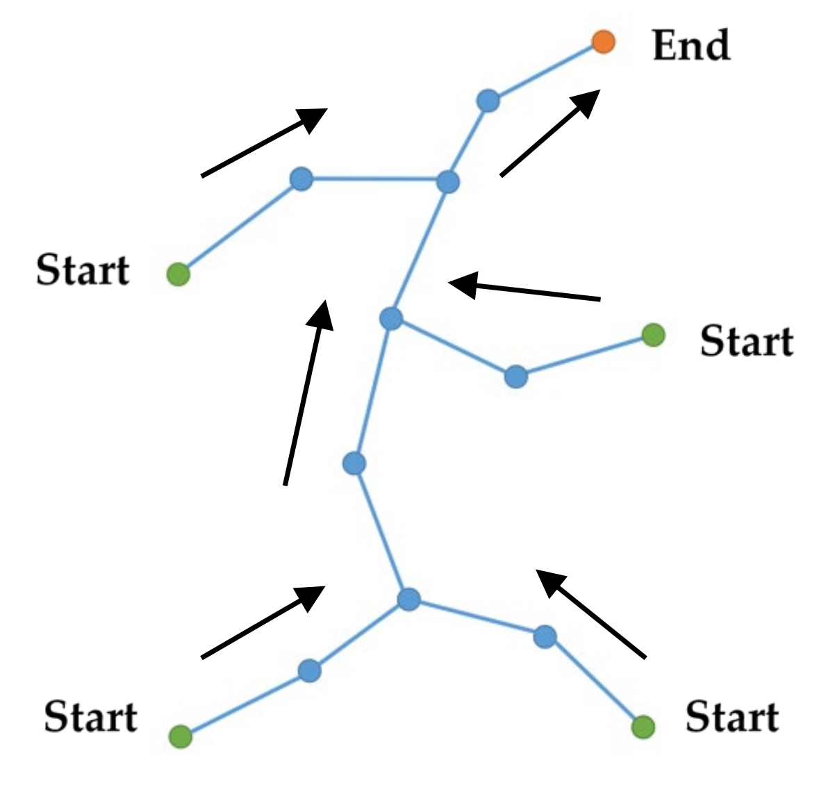 Mathematics 09 00395 g003