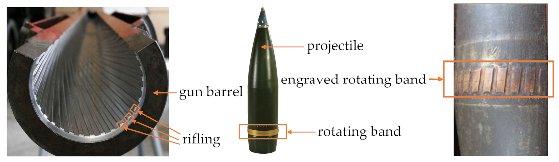 Mathematics 09 00398 g002 Mathematics 09 00398 g002