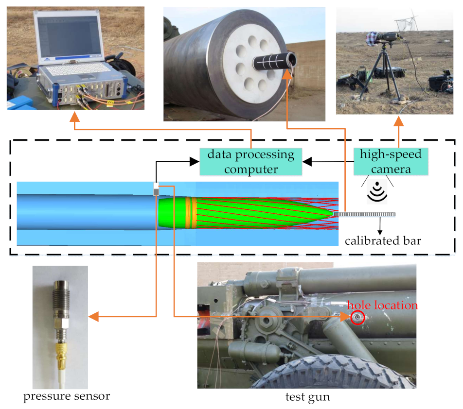 Mathematics 09 00398 g005 Mathematics 09 00398 g005