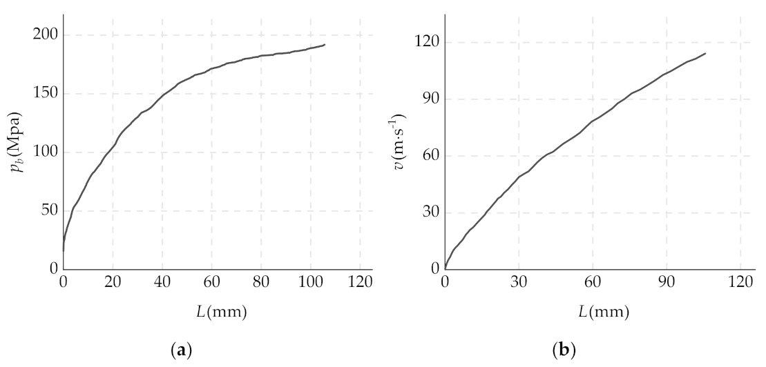 Mathematics 09 00398 g006 Mathematics 09 00398 g006