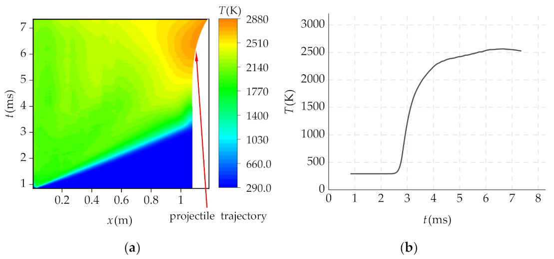Mathematics 09 00398 g007 Mathematics 09 00398 g007