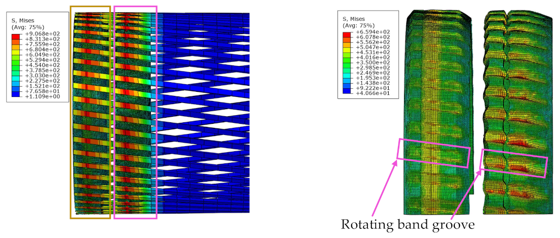 Mathematics 09 00398 g014 Mathematics 09 00398 g014