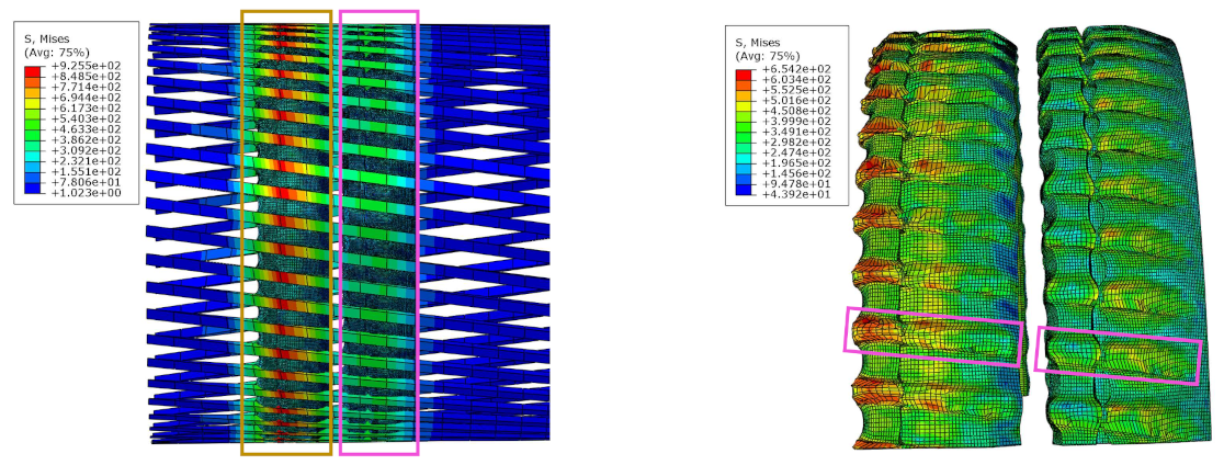 Mathematics 09 00398 g015 Mathematics 09 00398 g015