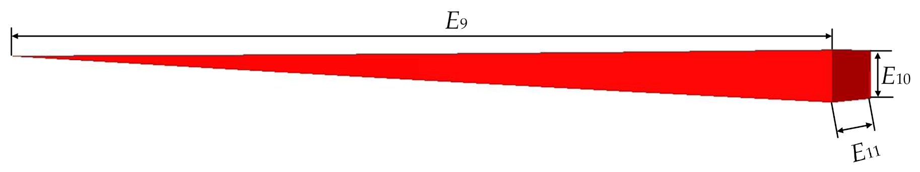 Mathematics 09 00398 g018 Mathematics 09 00398 g018