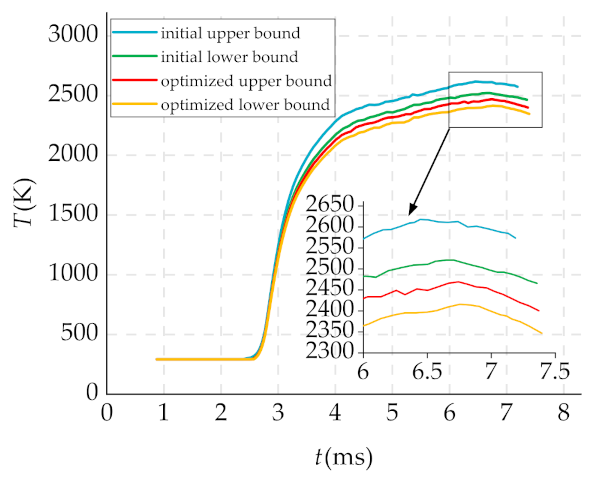 Mathematics 09 00398 g023 Mathematics 09 00398 g023