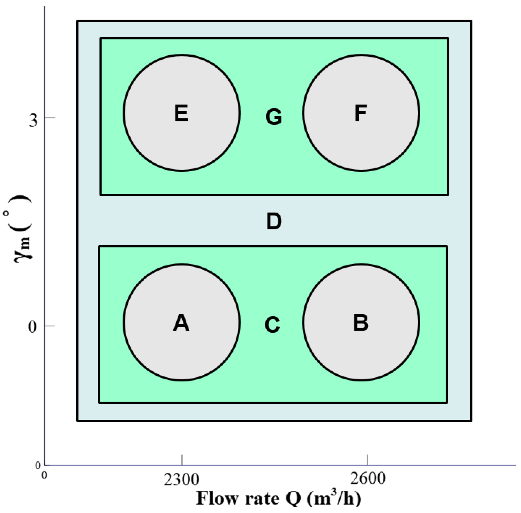 Mathematics 09 00401 g006
