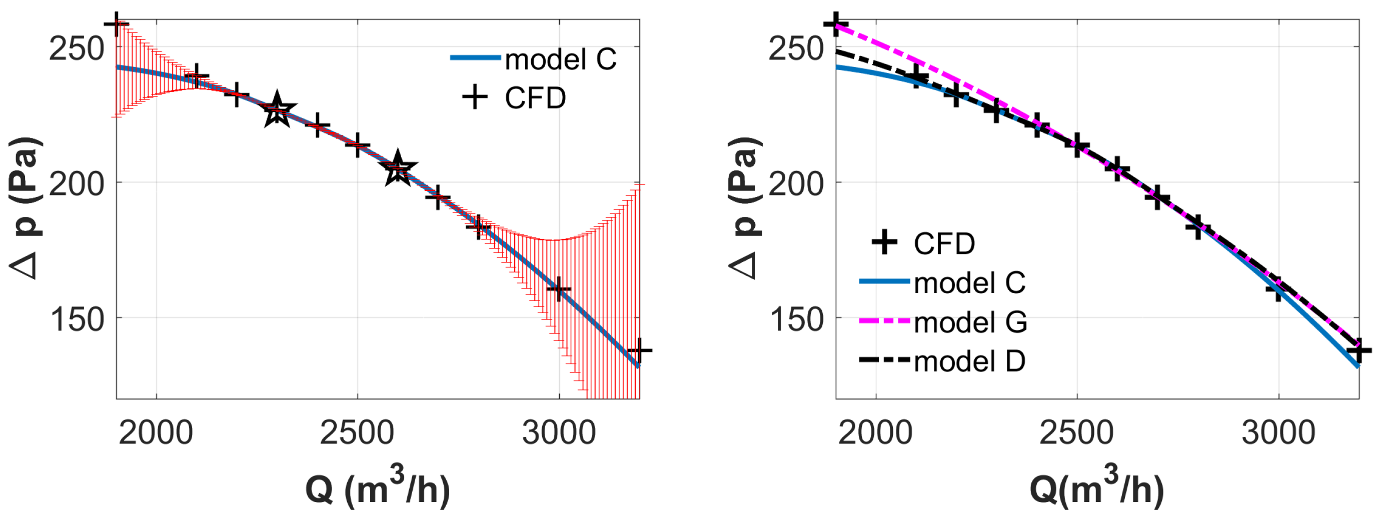 Mathematics 09 00401 g007