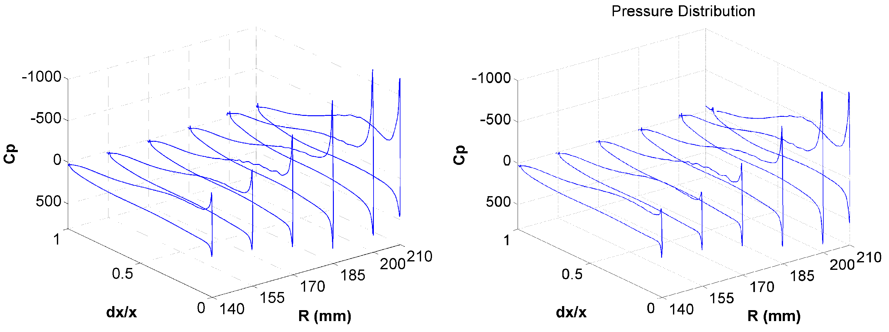 Mathematics 09 00401 g008