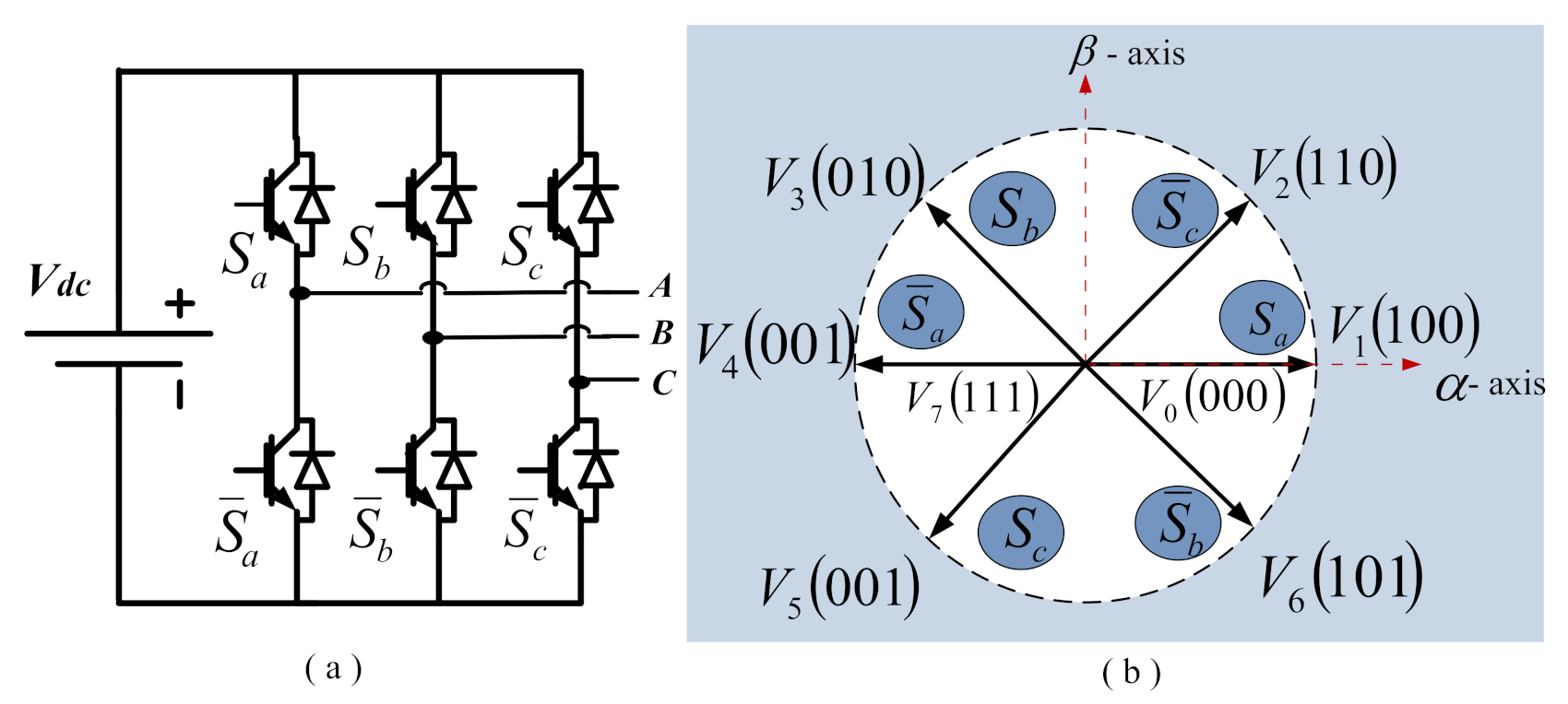 Mathematics 09 00403 g002 Mathematics 09 00403 g002