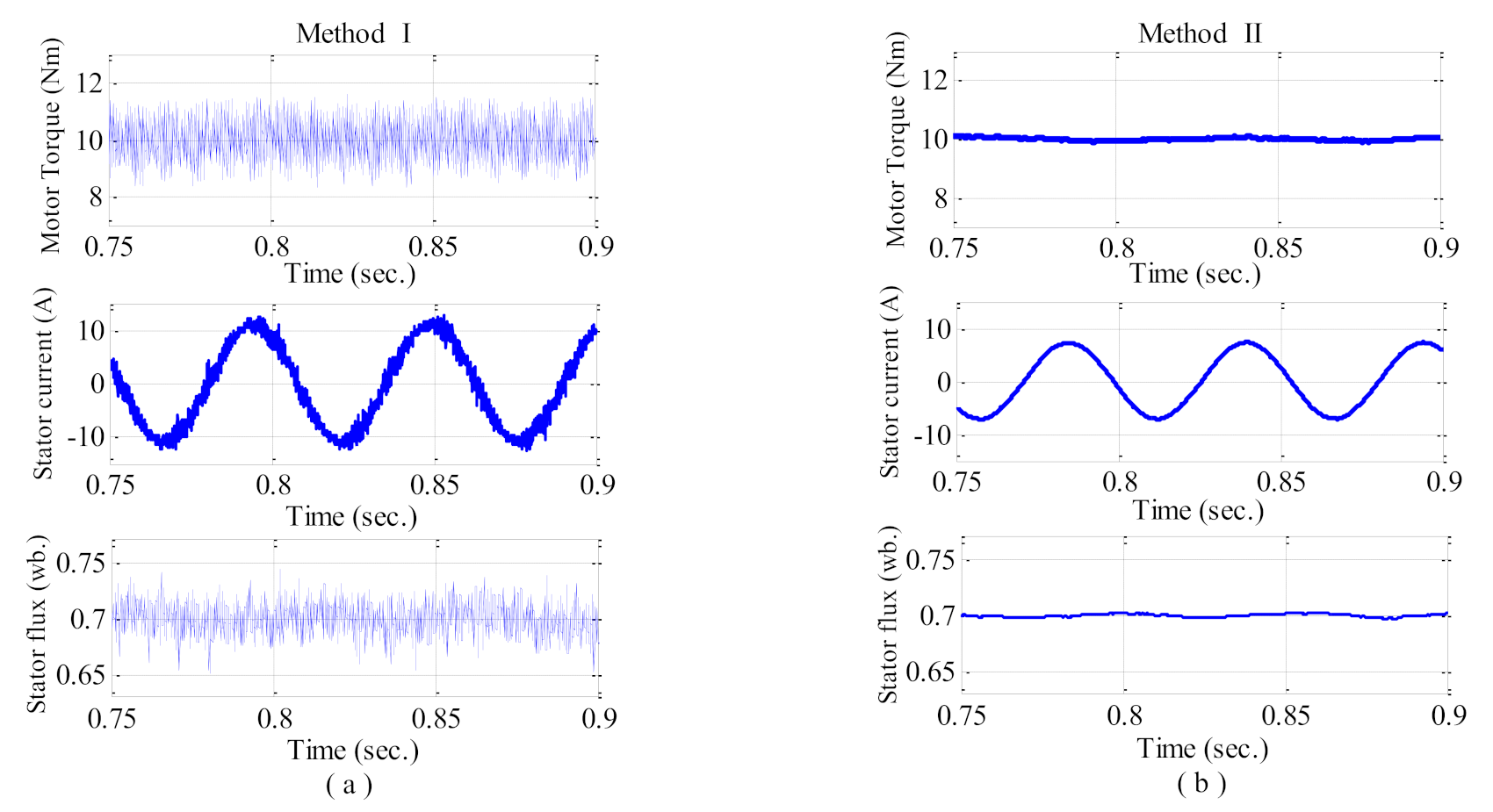 Mathematics 09 00403 g011 Mathematics 09 00403 g011