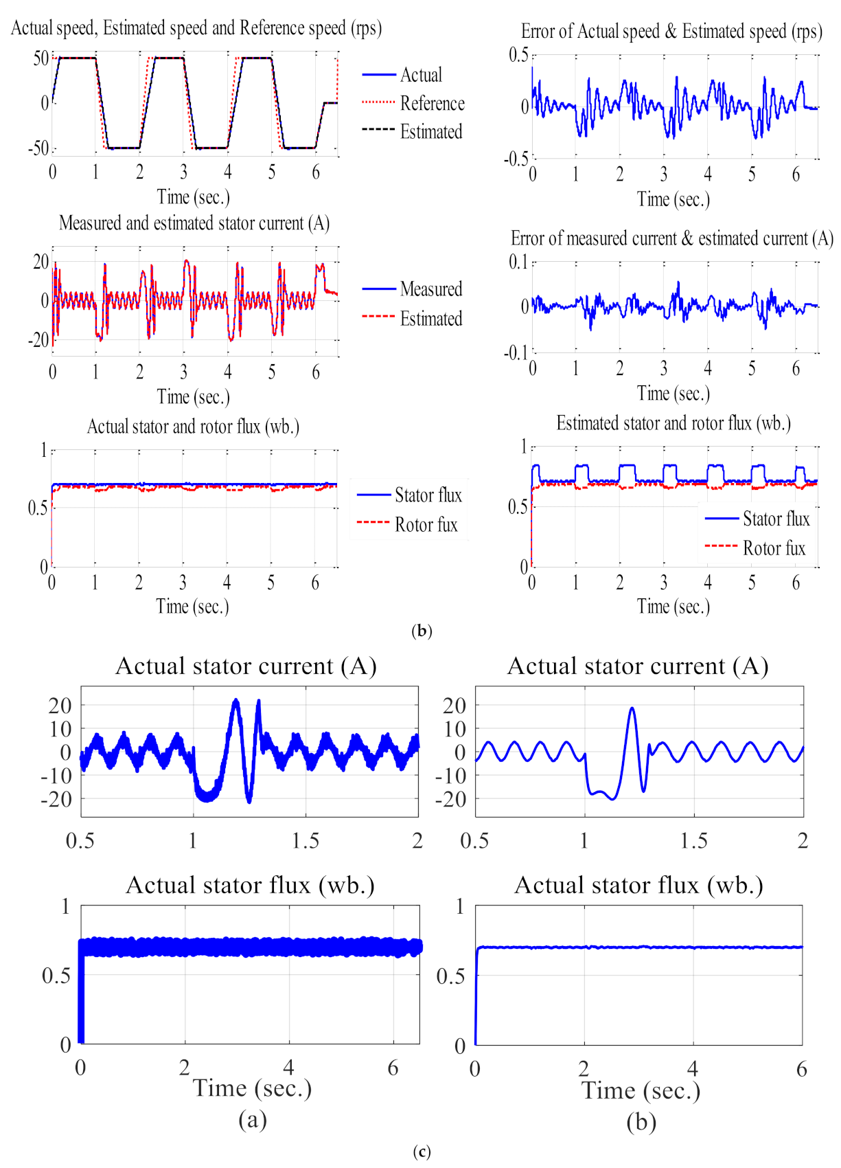 Mathematics 09 00403 g012b Mathematics 09 00403 g012b