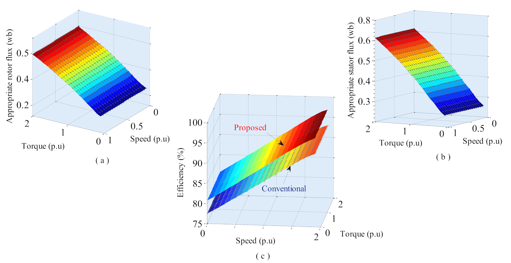 Mathematics 09 00403 g015 Mathematics 09 00403 g015