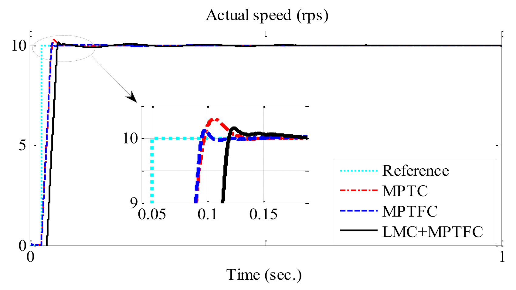 Mathematics 09 00403 g017 Mathematics 09 00403 g017