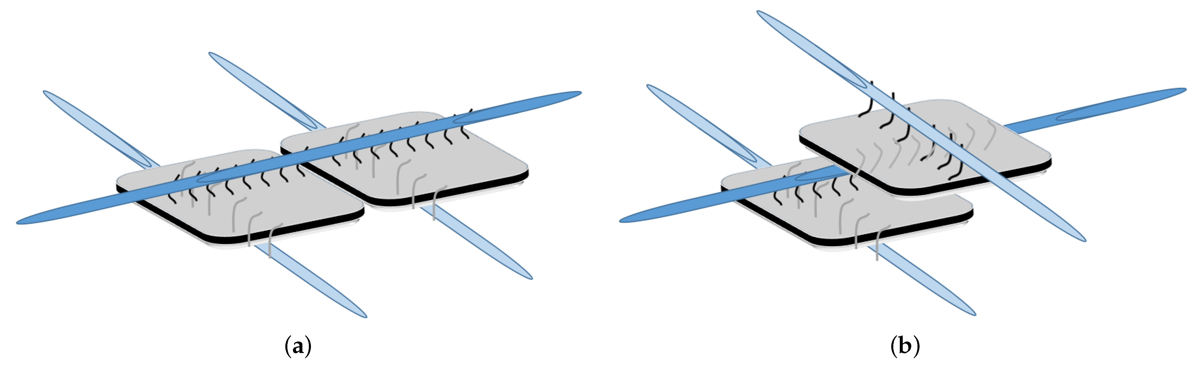 Mathematics 09 00404 g002 Mathematics 09 00404 g002