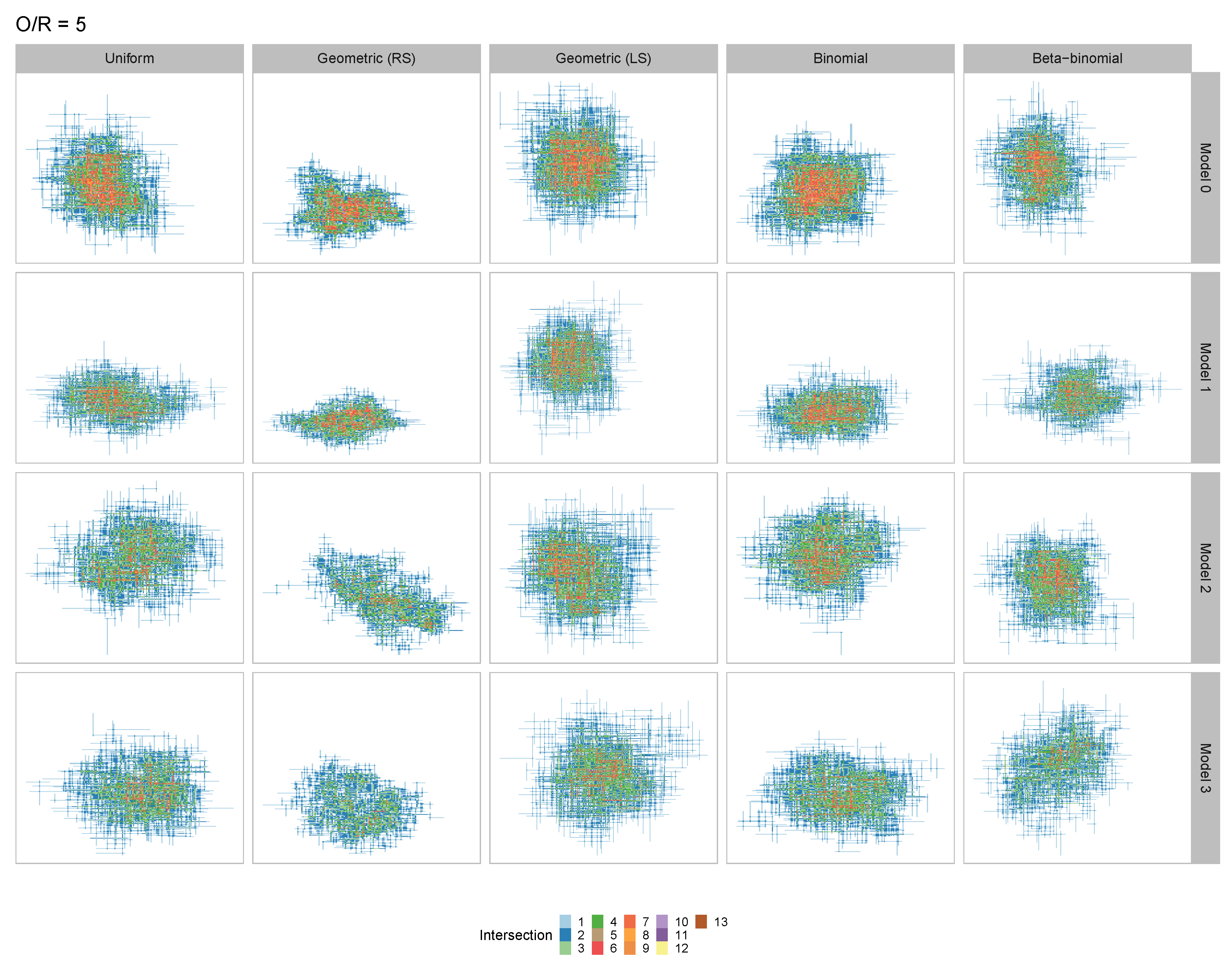Mathematics 09 00404 g006 Mathematics 09 00404 g006