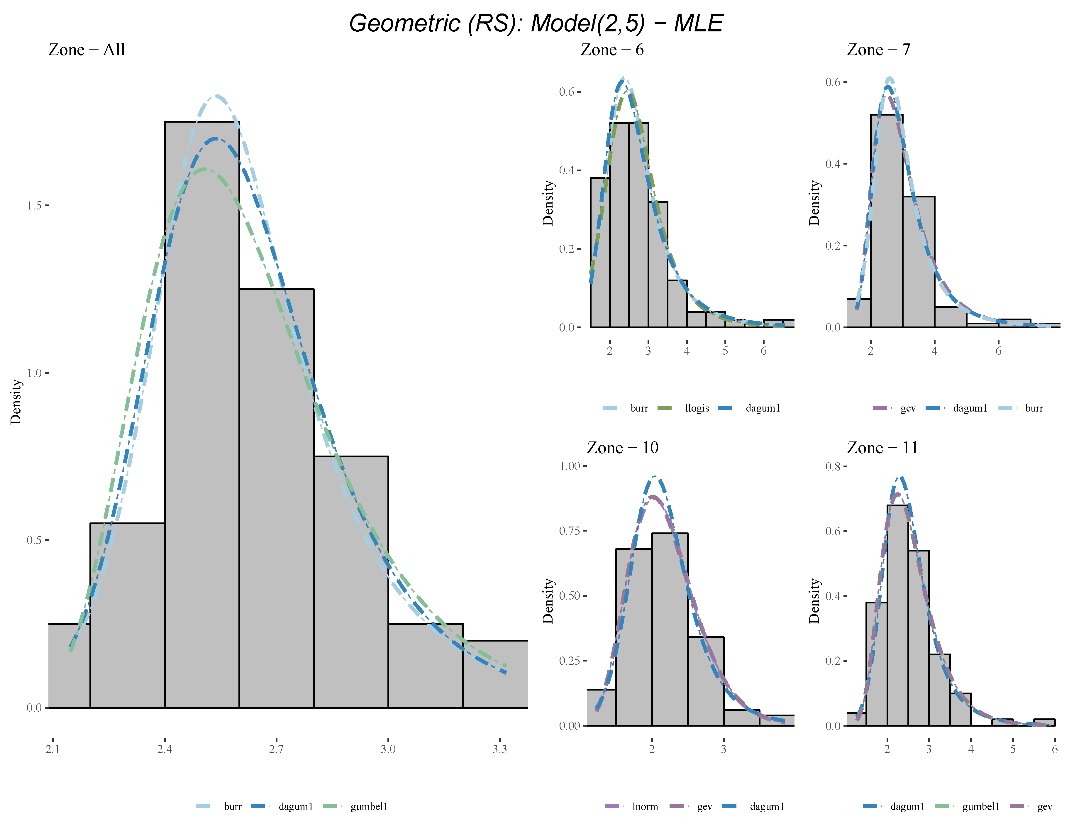 Mathematics 09 00404 g008 Mathematics 09 00404 g008