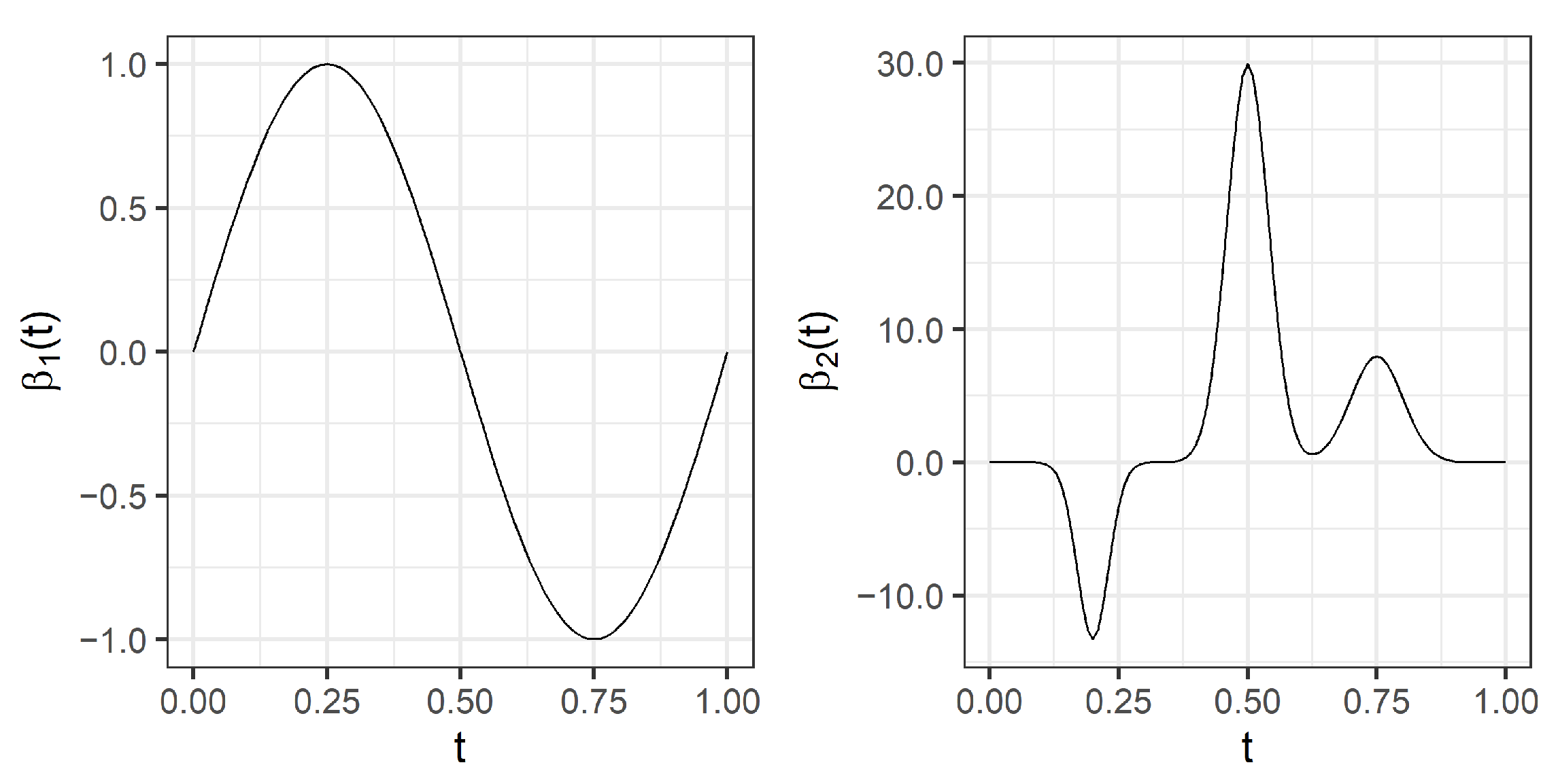 Mathematics 09 00406 g001