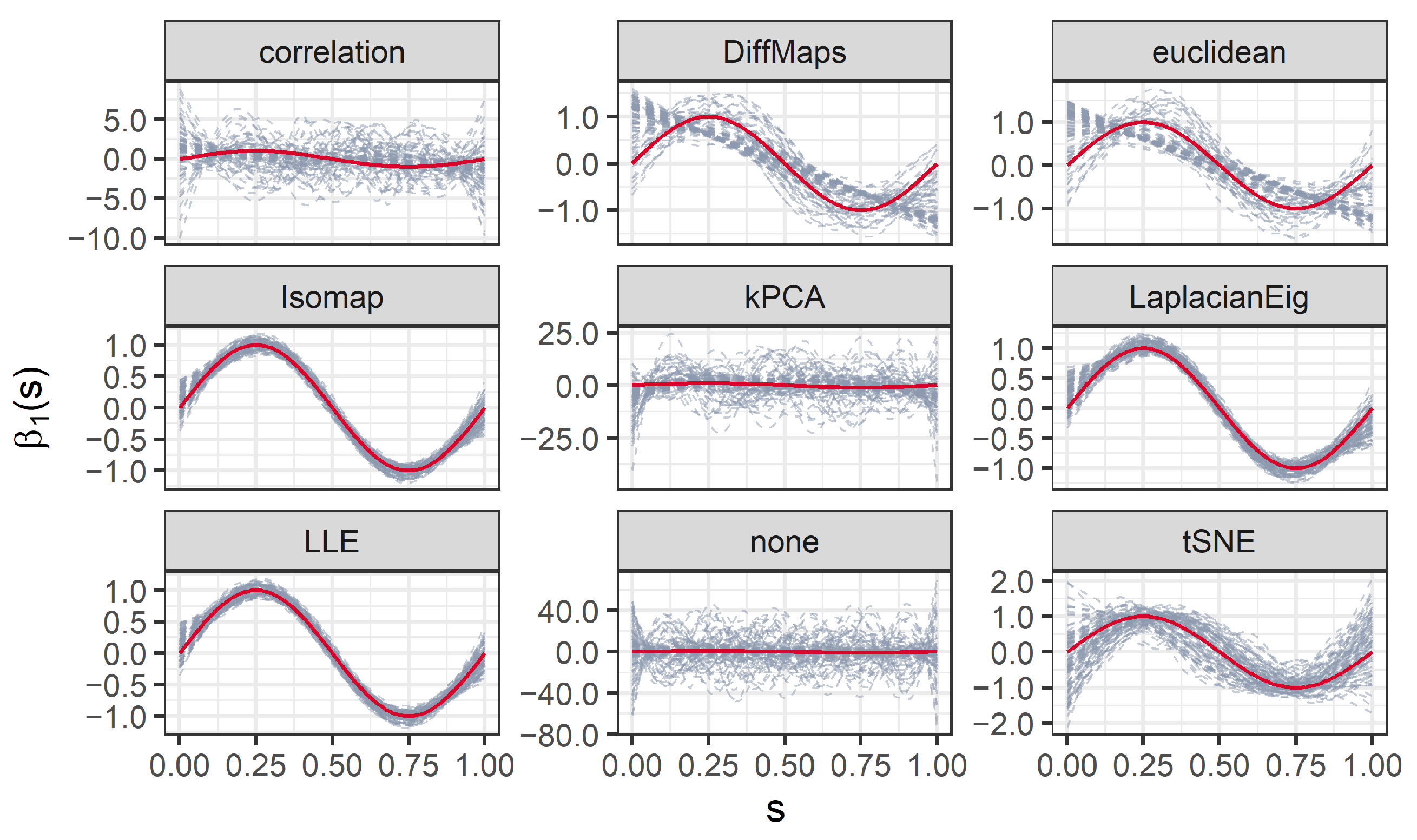 Mathematics 09 00406 g004