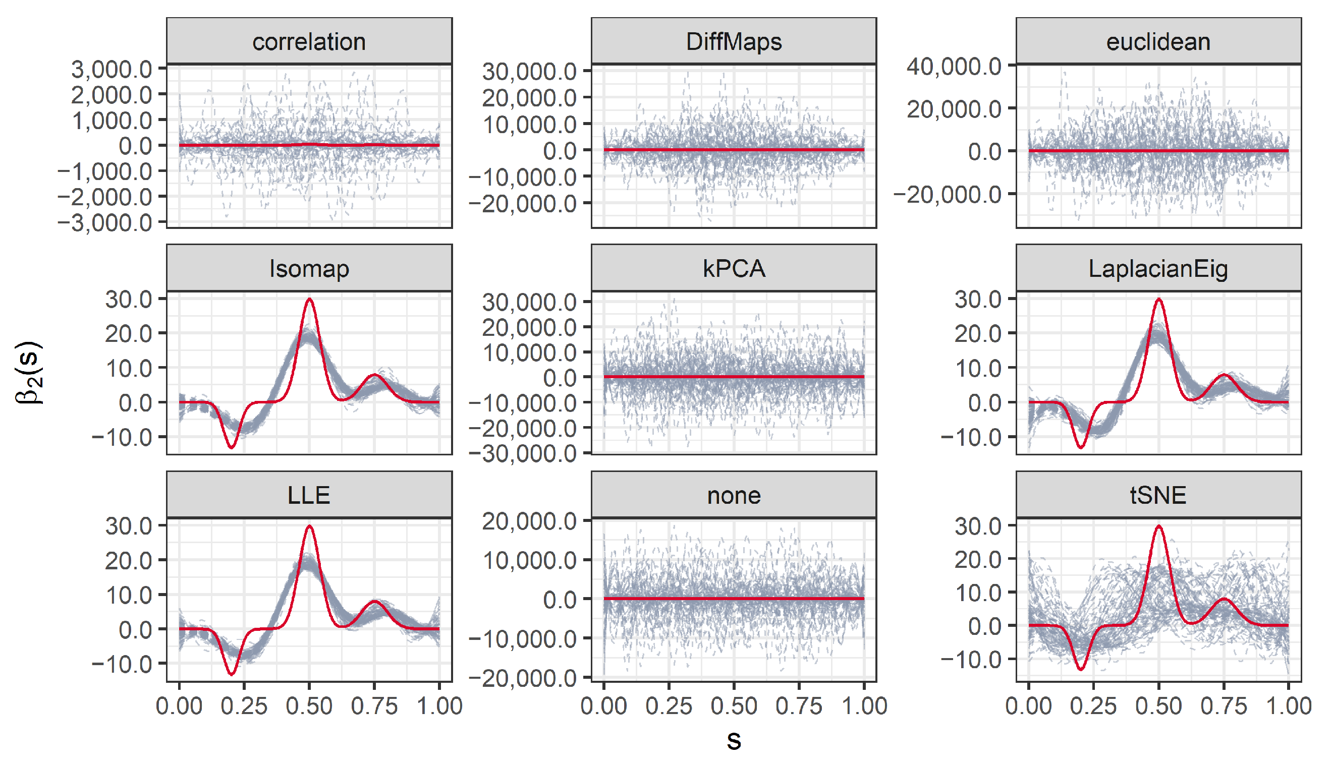 Mathematics 09 00406 g005
