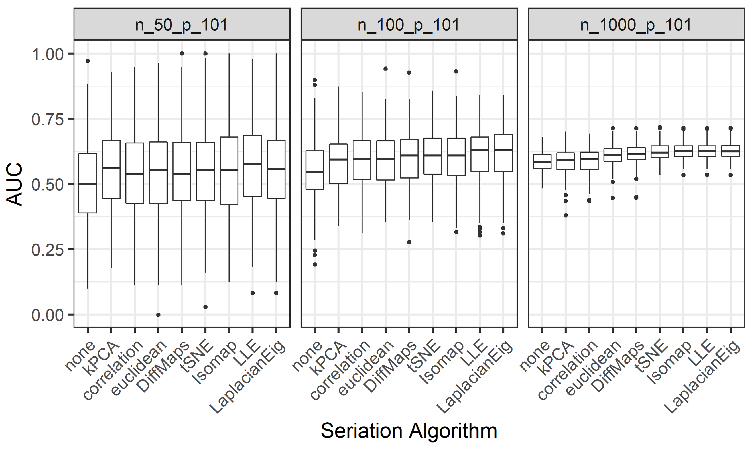 Mathematics 09 00406 g006