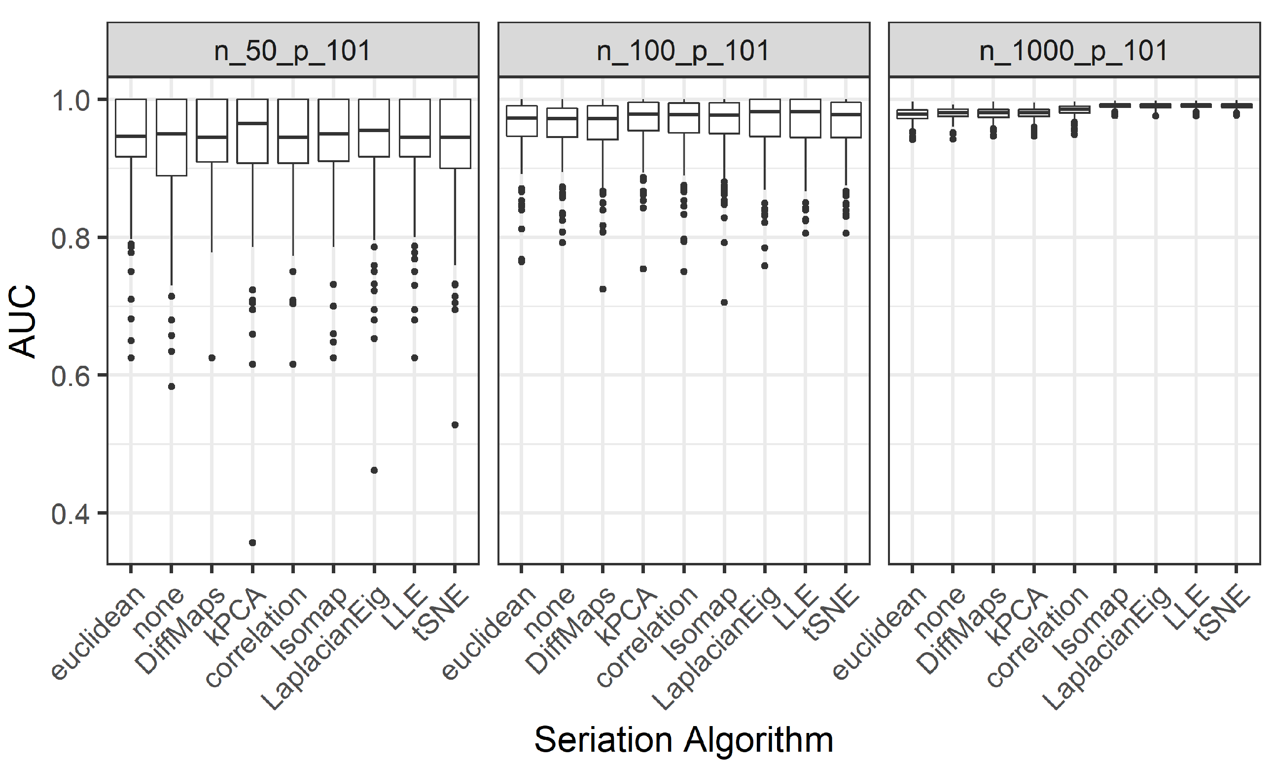 Mathematics 09 00406 g007