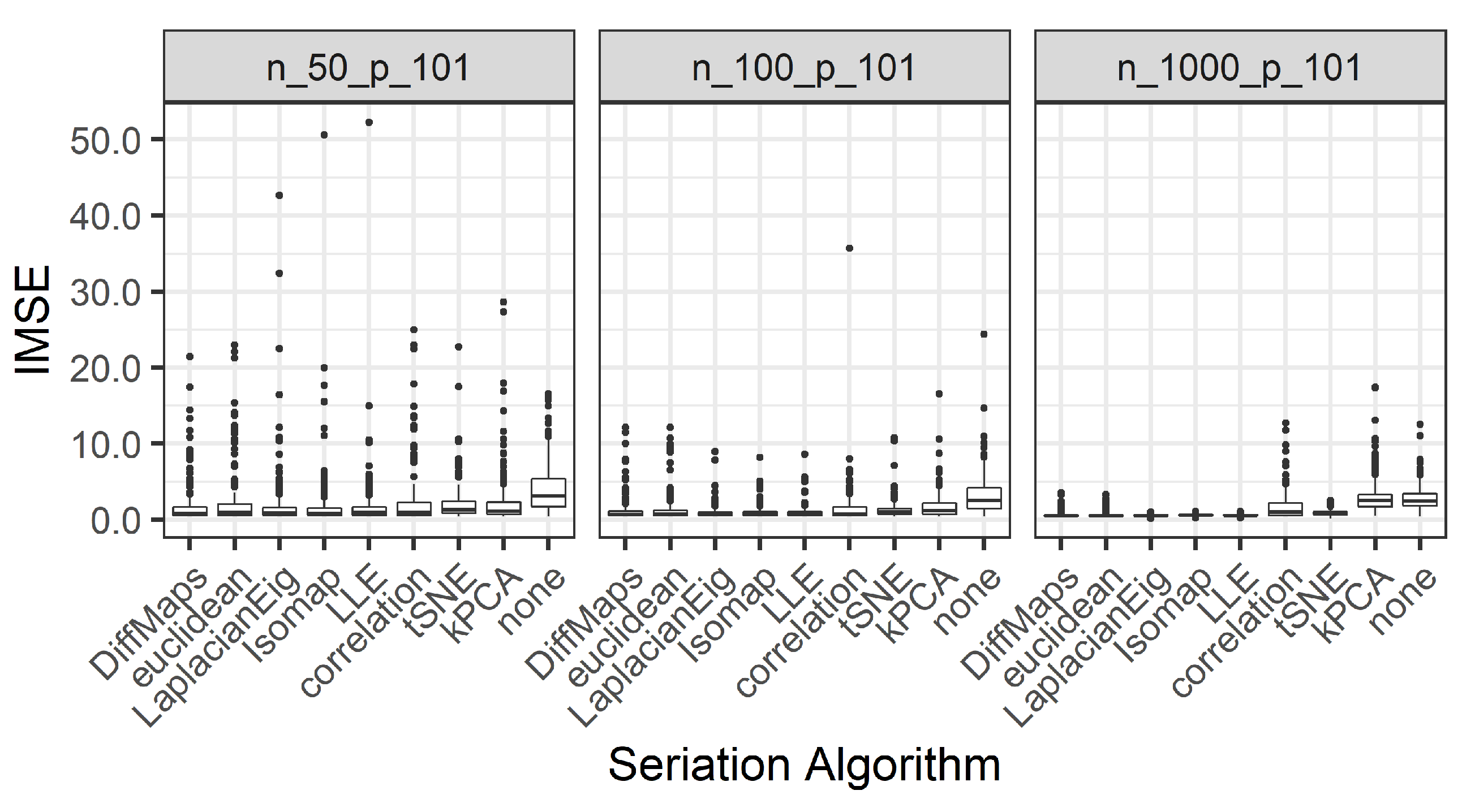 Mathematics 09 00406 g008