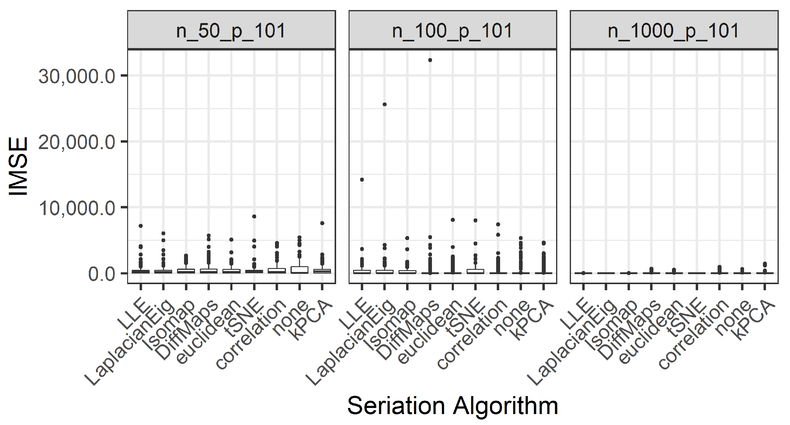 Mathematics 09 00406 g009