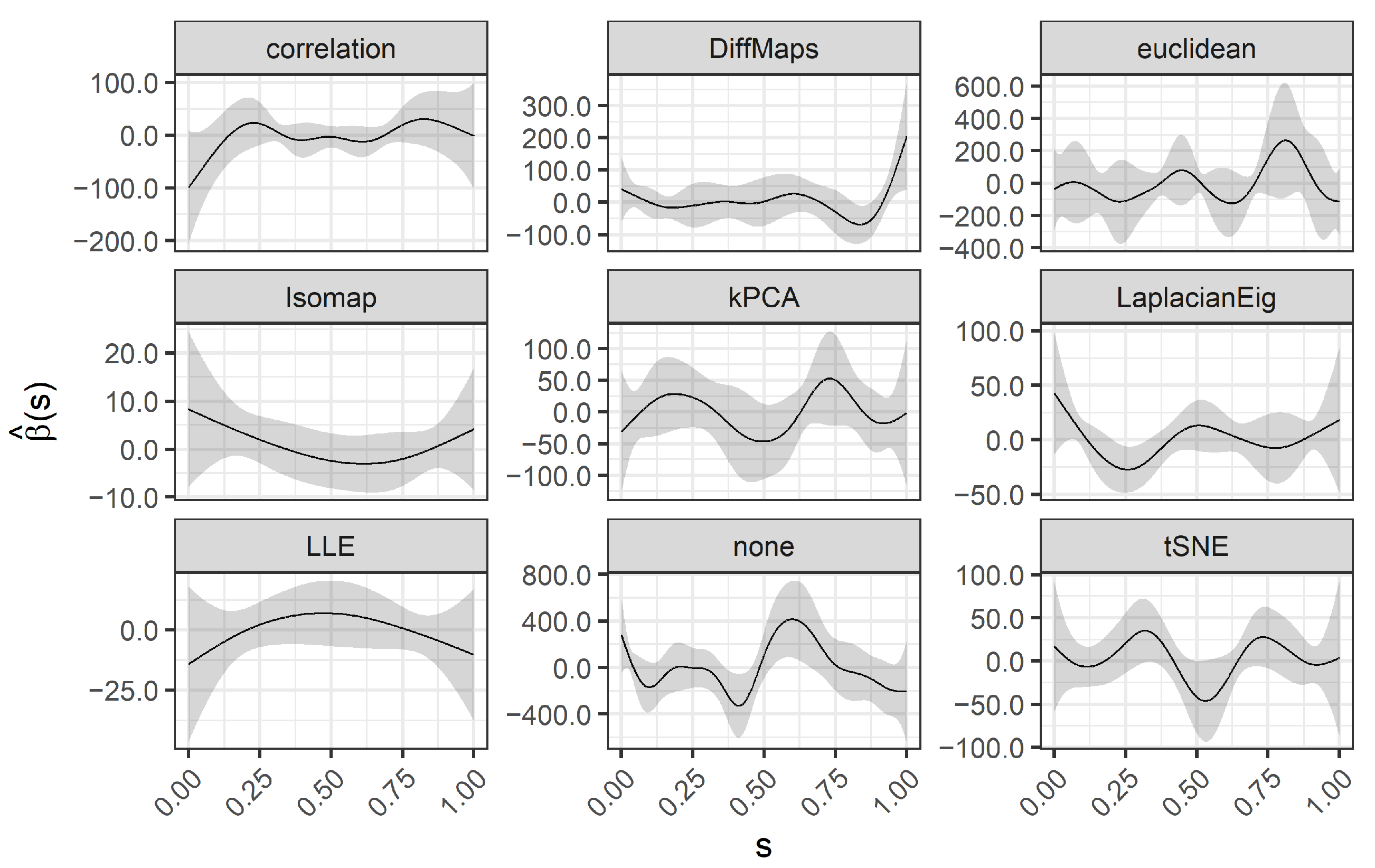 Mathematics 09 00406 g011