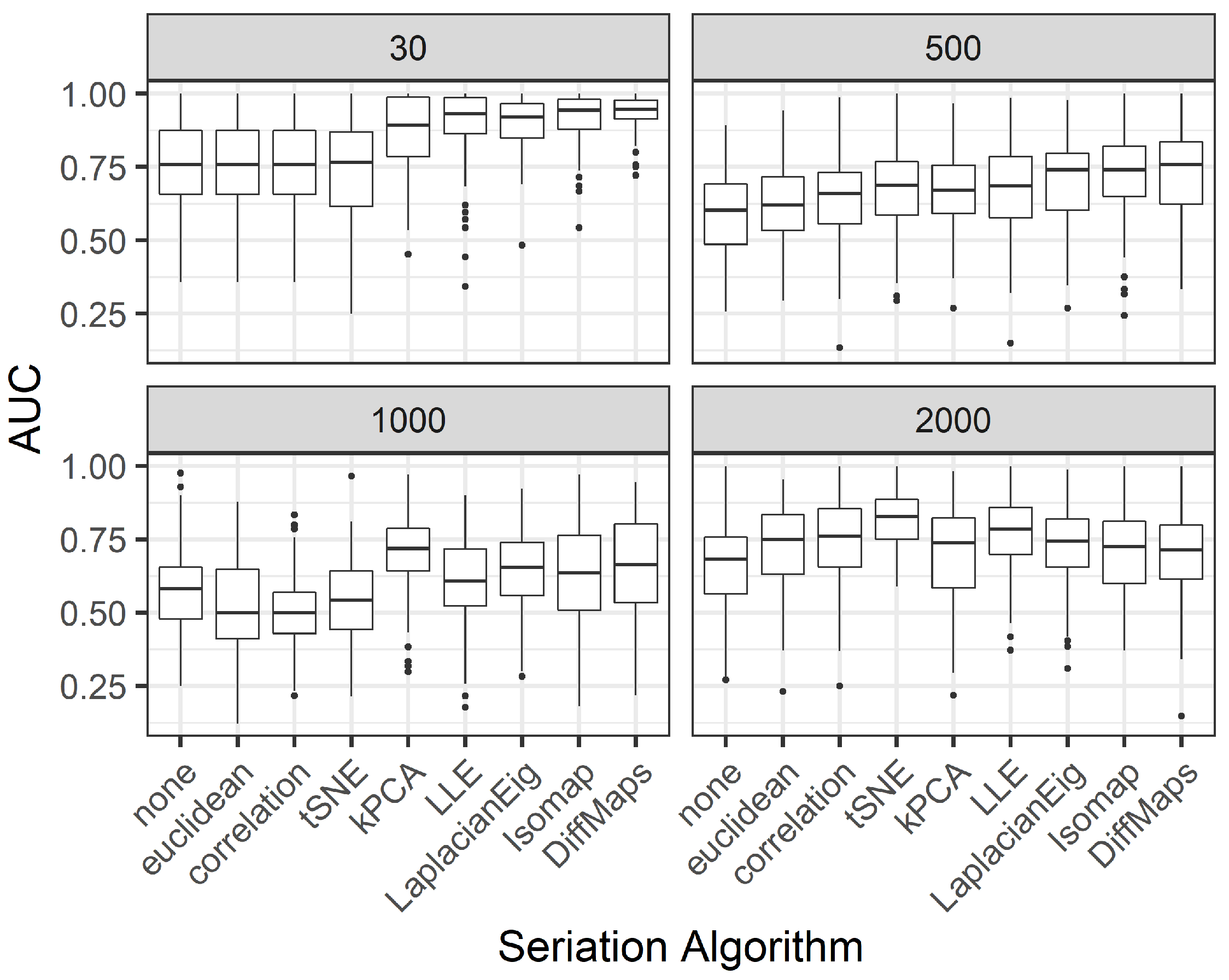 Mathematics 09 00406 g012